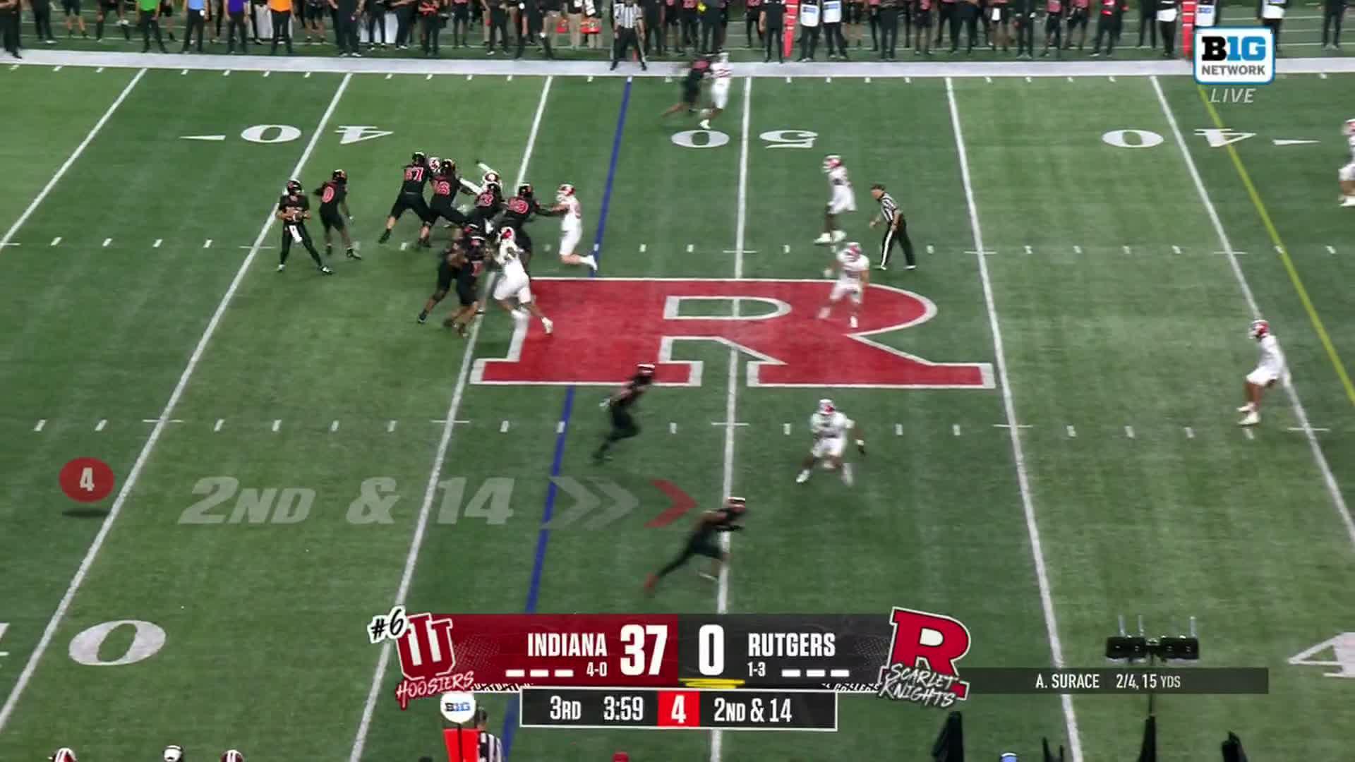 Indiana Hoosiers vs. Rutgers Scarlet Knights: Full Highlights