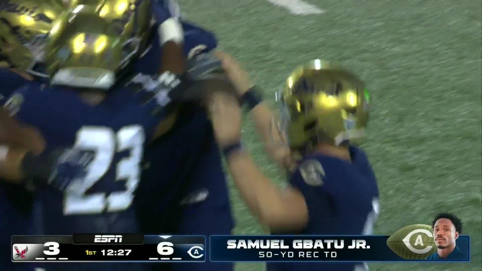 Eastern Washington Eagles vs. UC Davis Aggies: Full Highlights