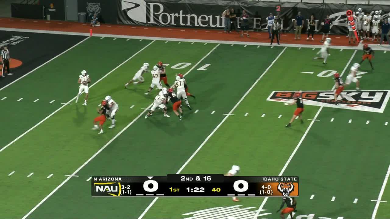 Northern Arizona Lumberjacks vs. Idaho State Bengals: Full Highlights
