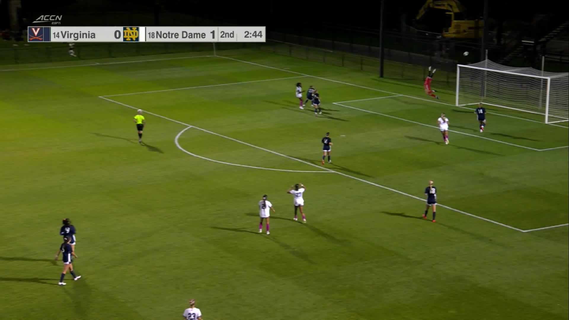 Virginia vs. Notre Dame: Game Highlights