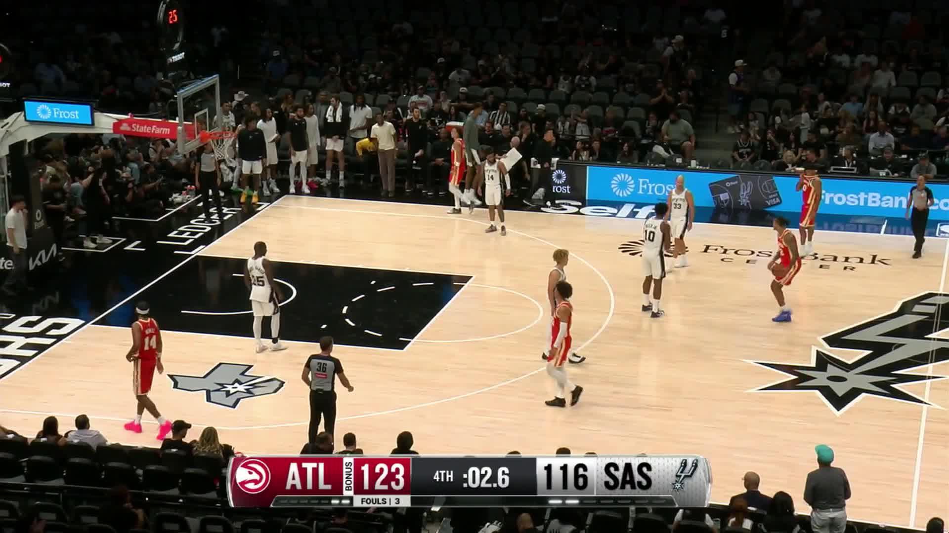 Atlanta Hawks vs. San Antonio Spurs: Game Highlights