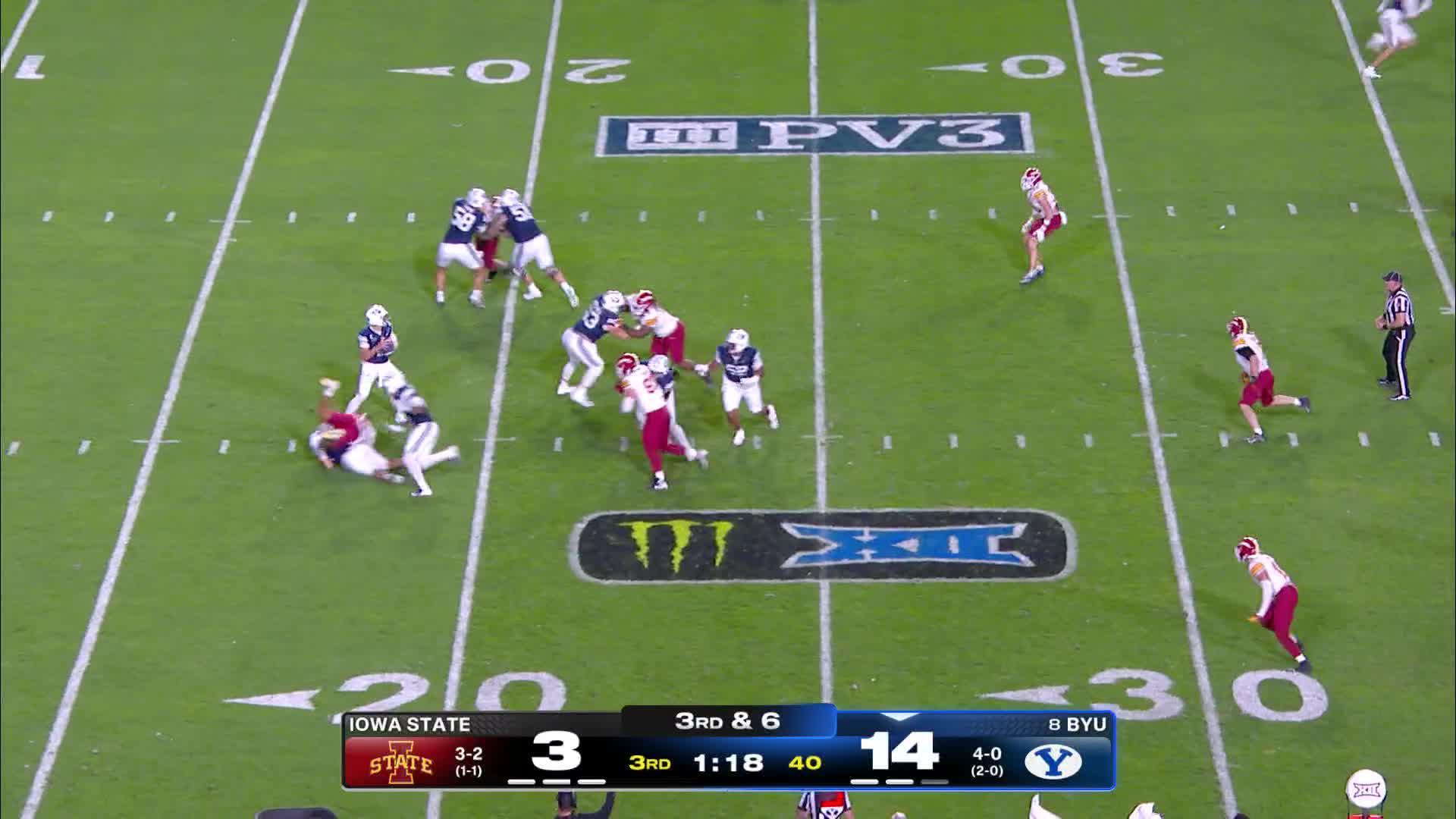 Iowa State Cyclones vs. BYU Cougars: Full Highlights