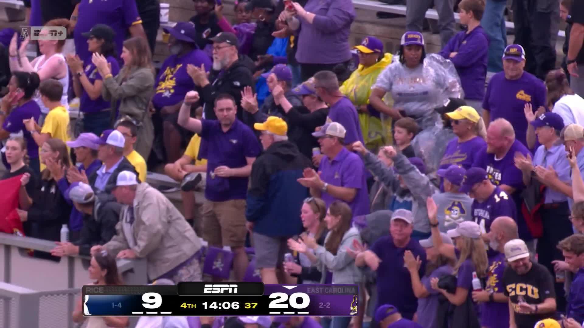 Rice Owls vs. East Carolina Pirates: Full Highlights