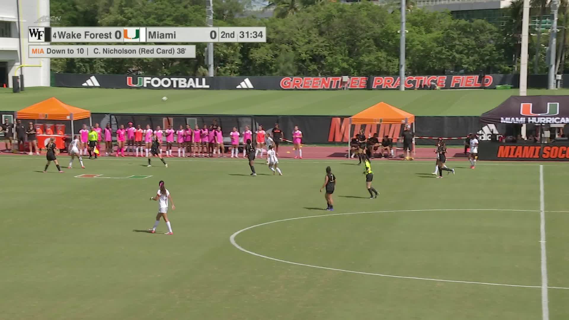 Wake Forest vs. Miami (Fl): Game Highlights