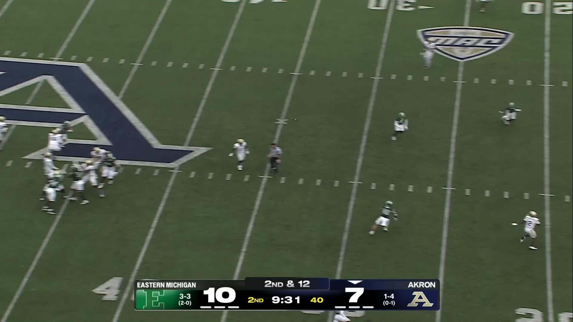 Eastern Michigan Eagles vs. Akron Zips: Full Highlights