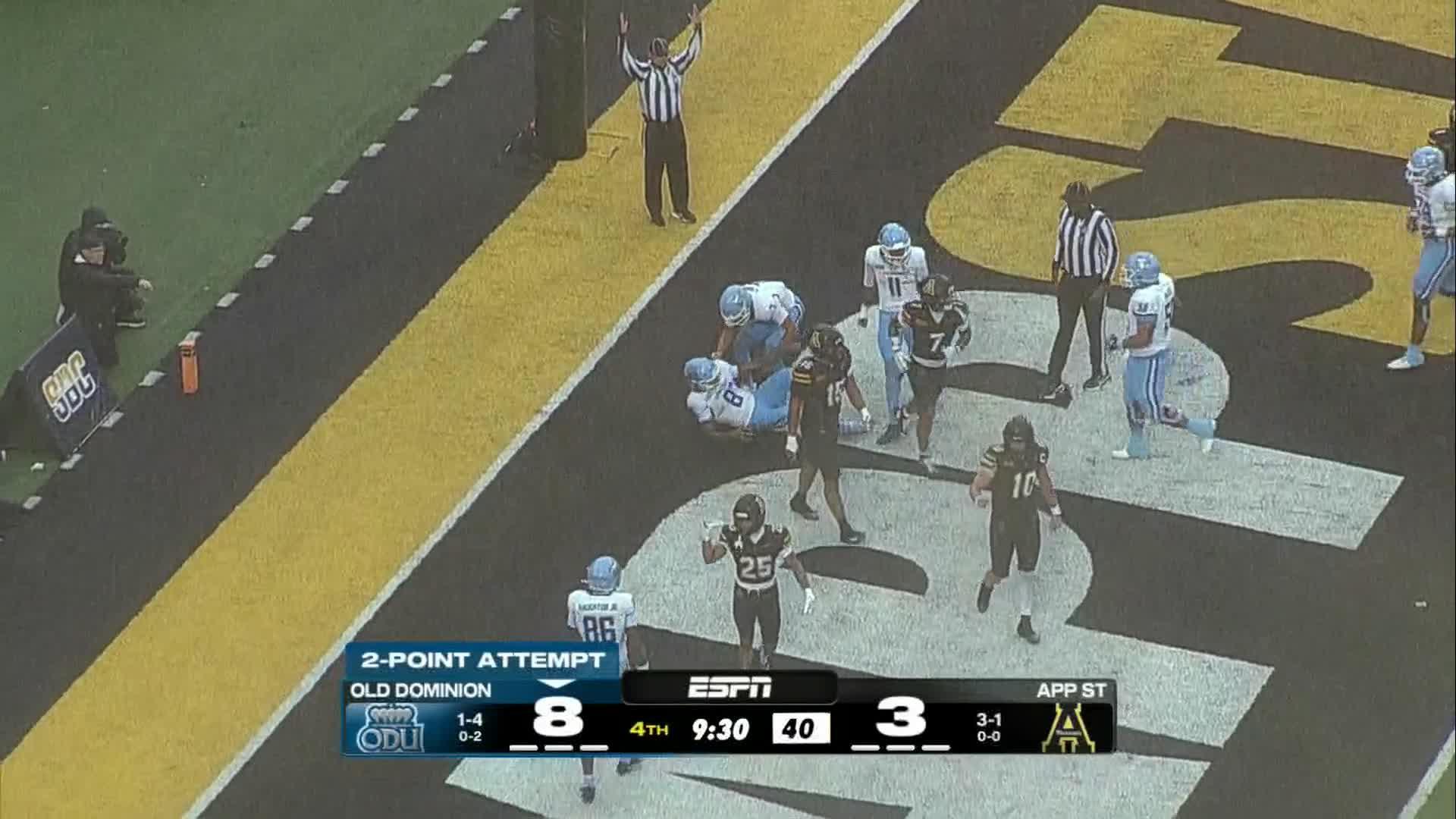 Old Dominion Monarchs vs. Appalachian State Mountaineers: Full Highlights