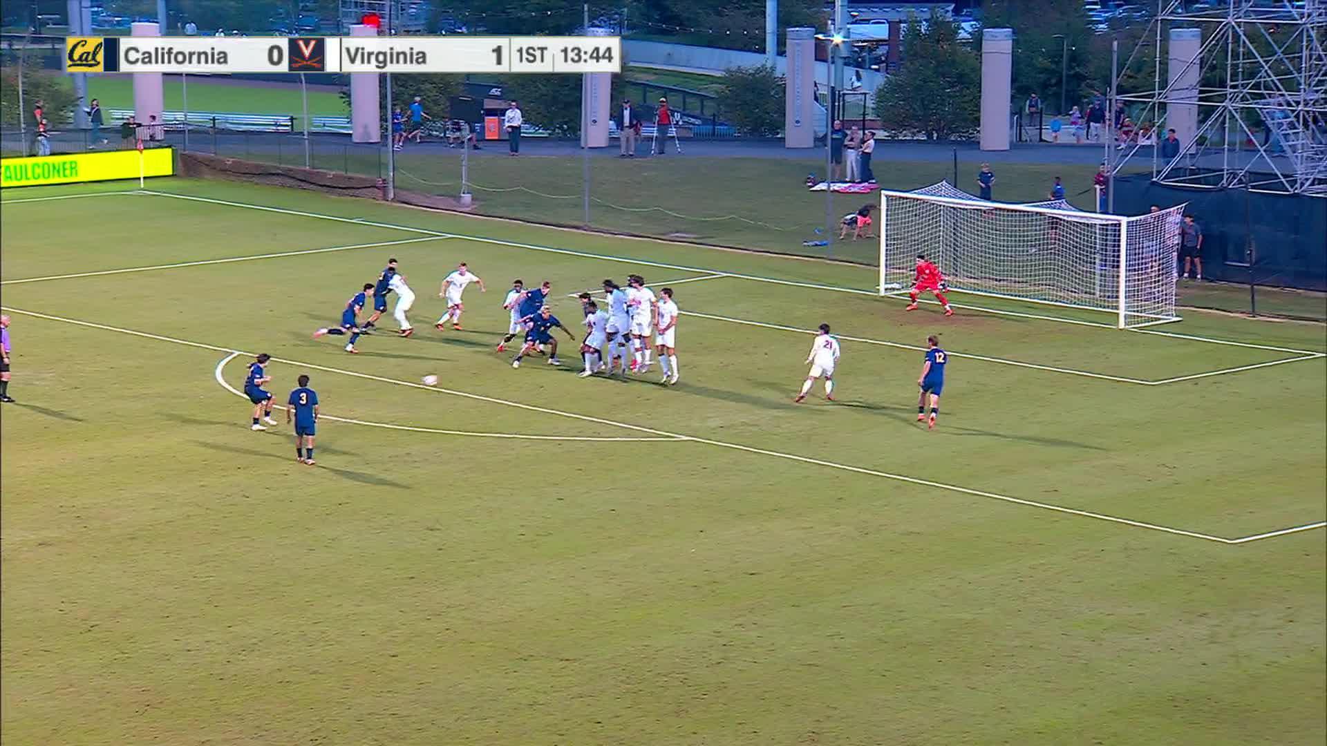 California vs. Virginia: Game Highlights