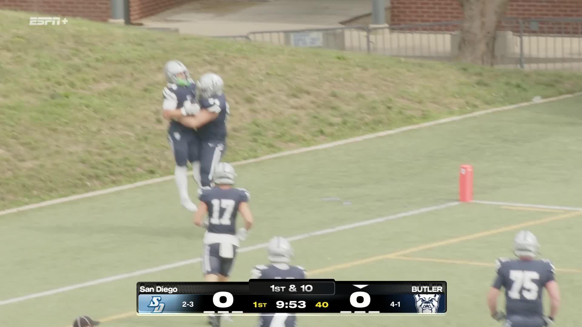 San Diego Toreros vs. Butler Bulldogs: Full Highlights