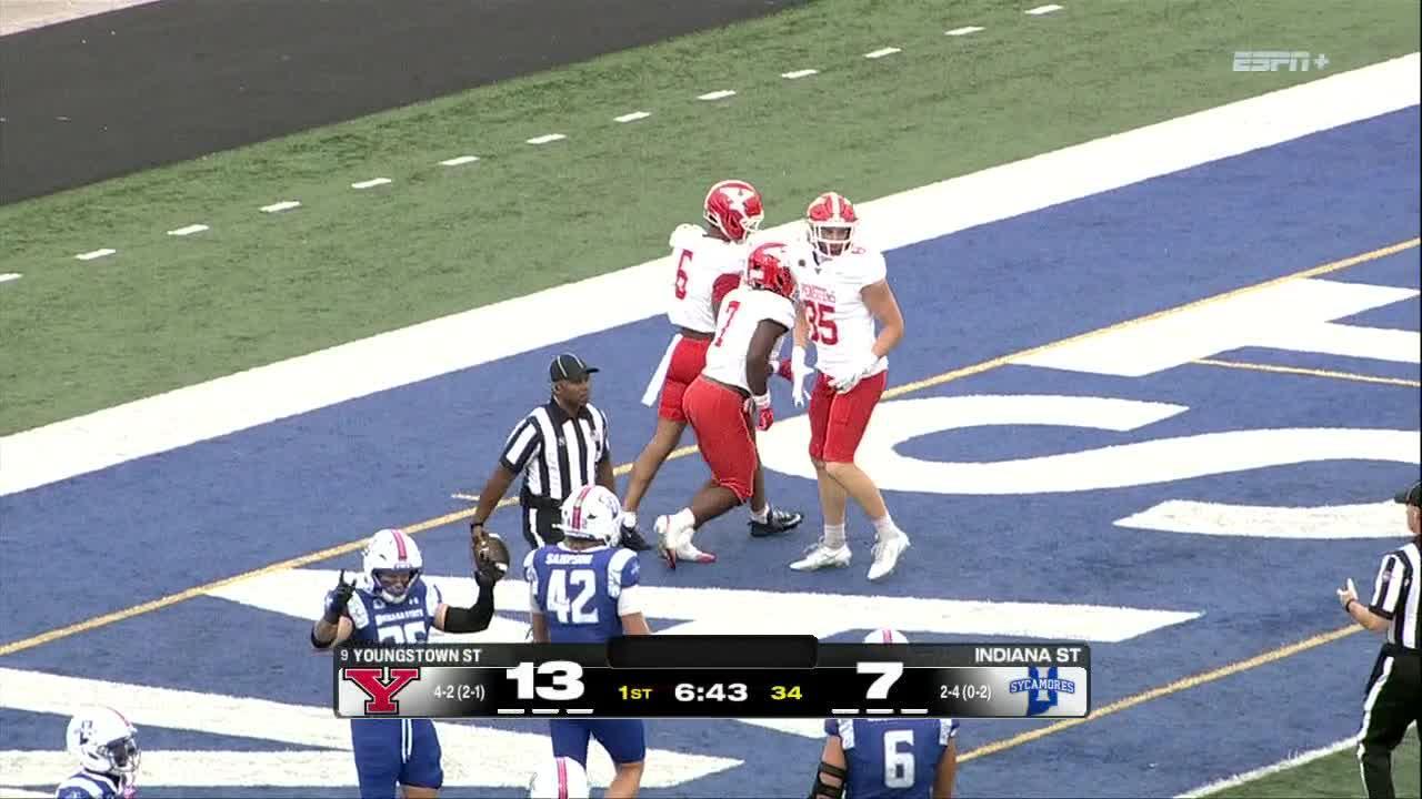 Beau Brungard tallies 5 TDs as Youngstown State cruises by Indiana State 57-24