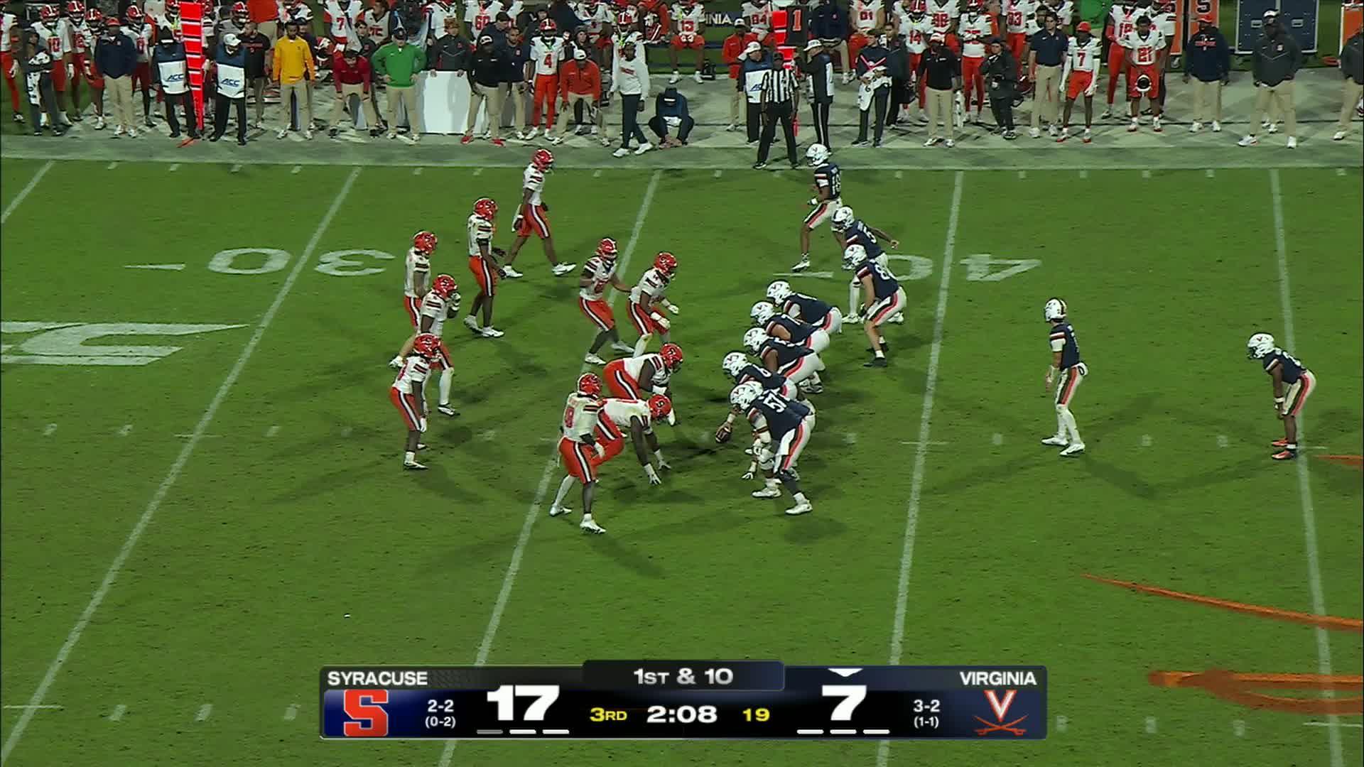 Syracuse Orange vs. Virginia Cavaliers: Full Highlights