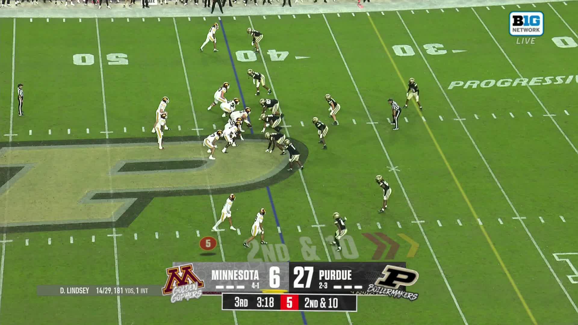 Minnesota Golden Gophers vs. Purdue Boilermakers: Full Highlights