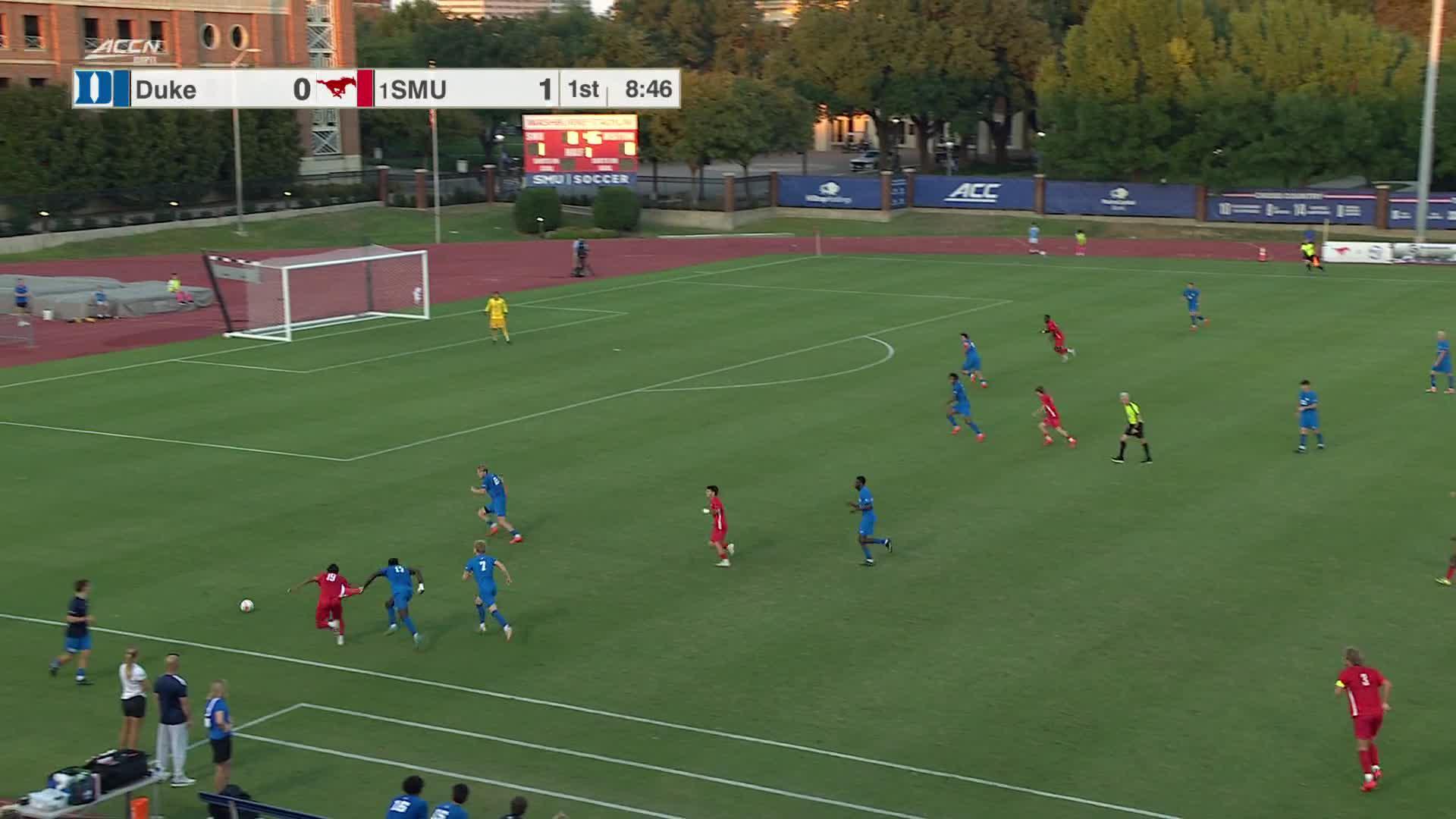 Duke vs. Smu: Game Highlights