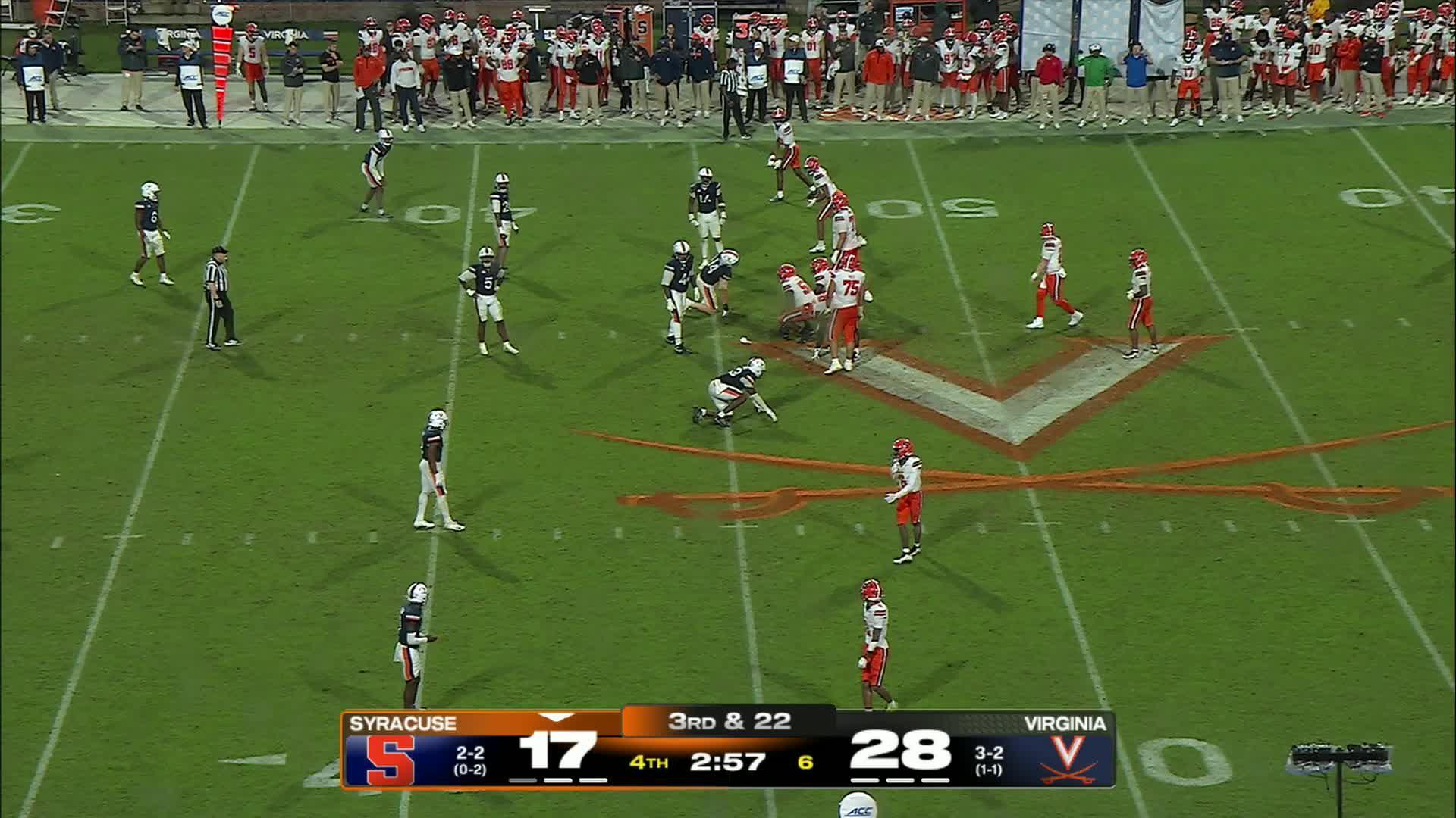 Middlebrook's 2 rushing TDs help Virginia overcome 10-point deficit, beat Syracuse 28-24