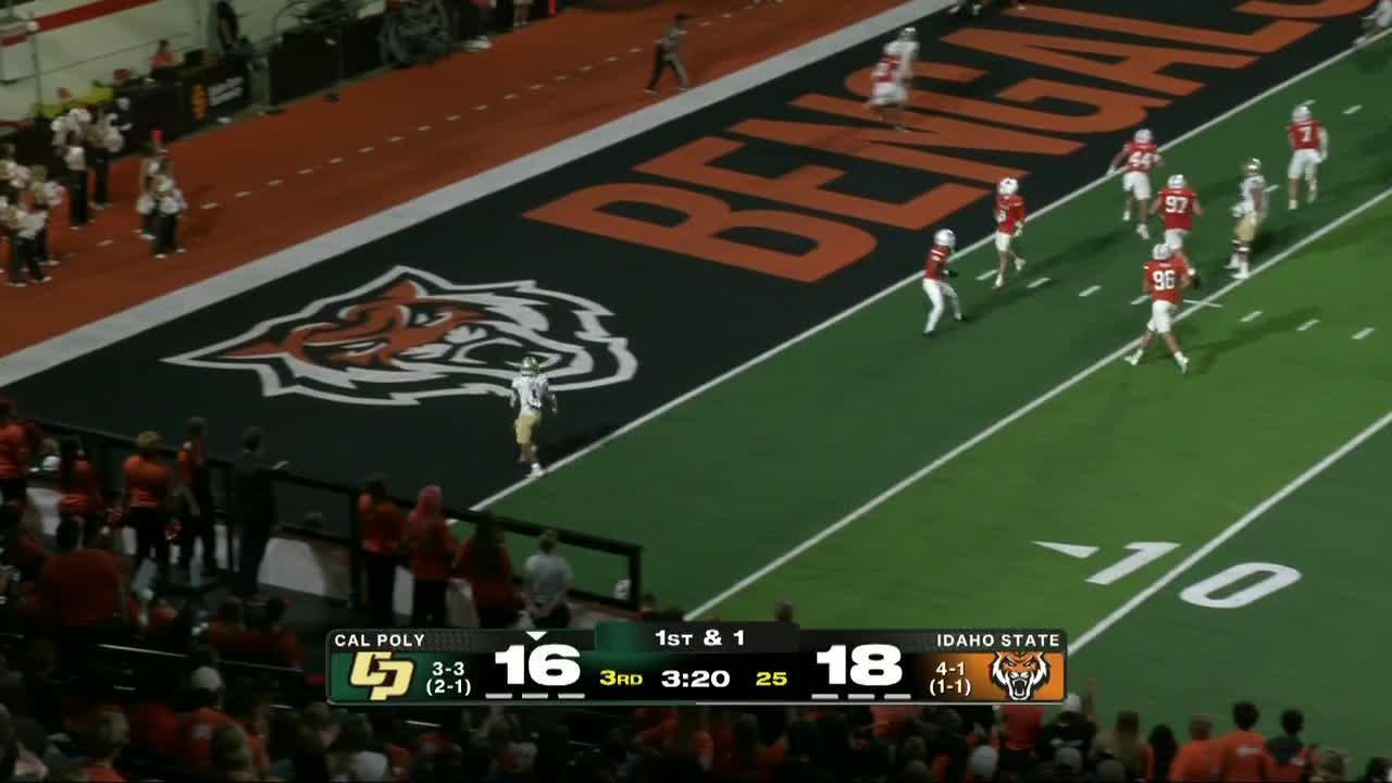 Cal Poly Mustangs vs. Idaho State Bengals: Full Highlights