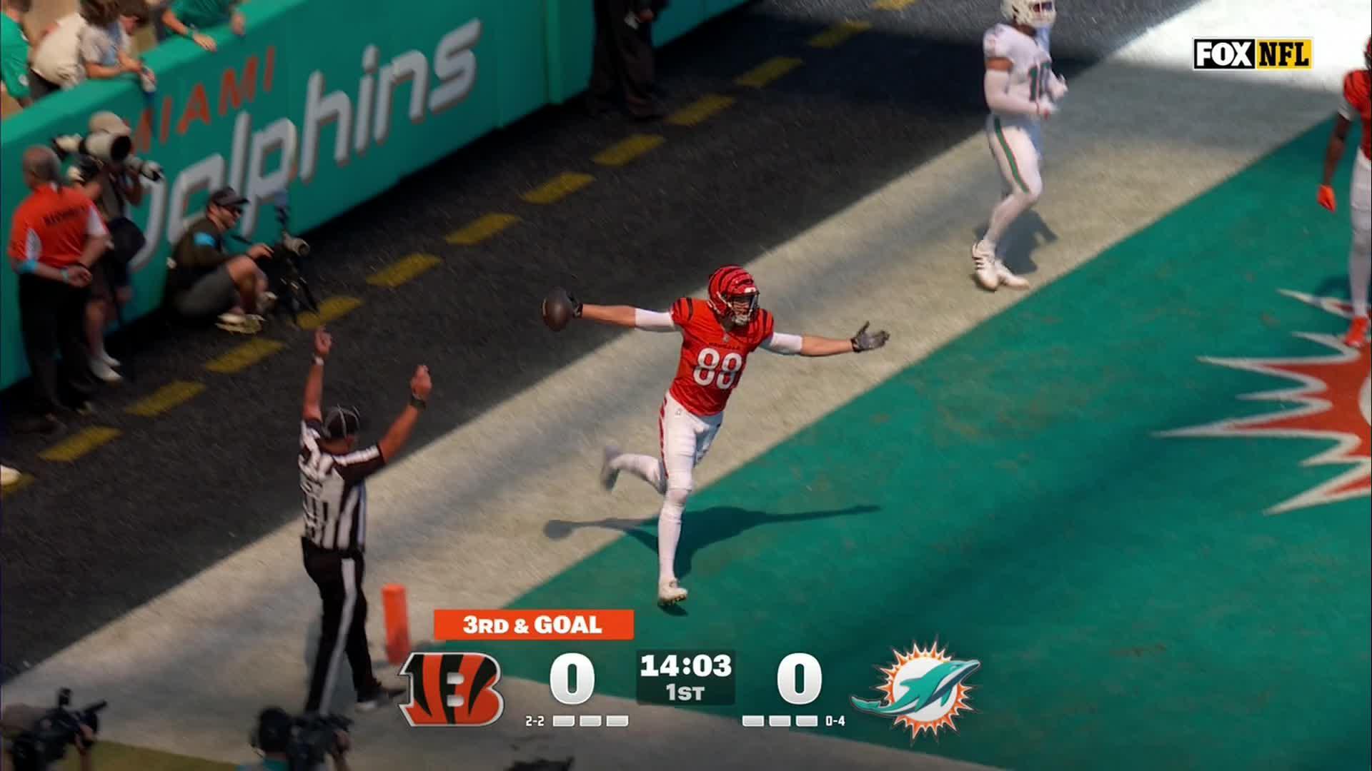 Burrow throws 4 TDs, Battle has pair of interceptions as Bengals beat Dolphins 31-24
