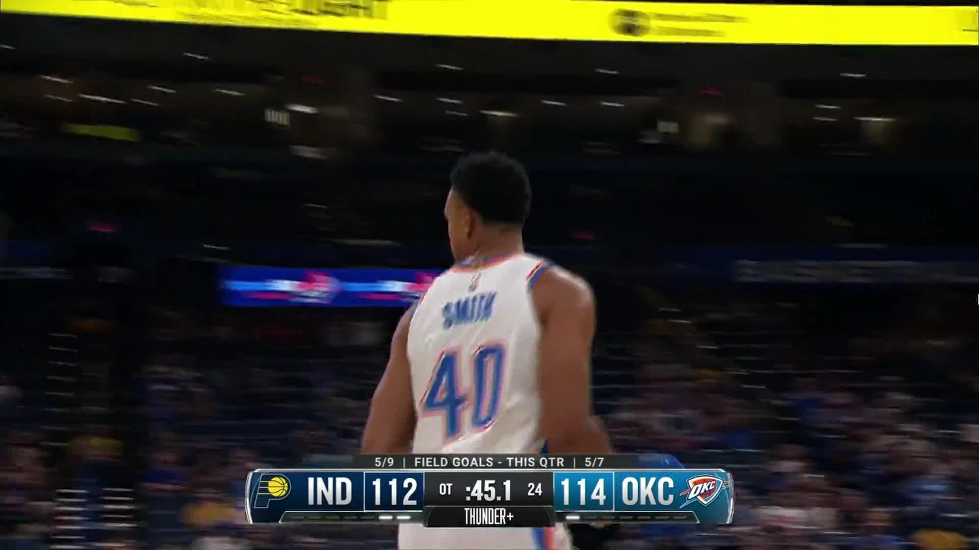 Thunder beat the Pacers in OT