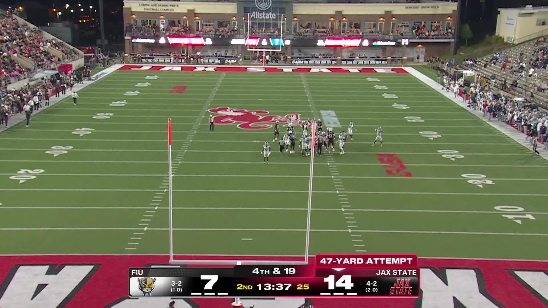 NCAA: Gamecocks vs Panthers