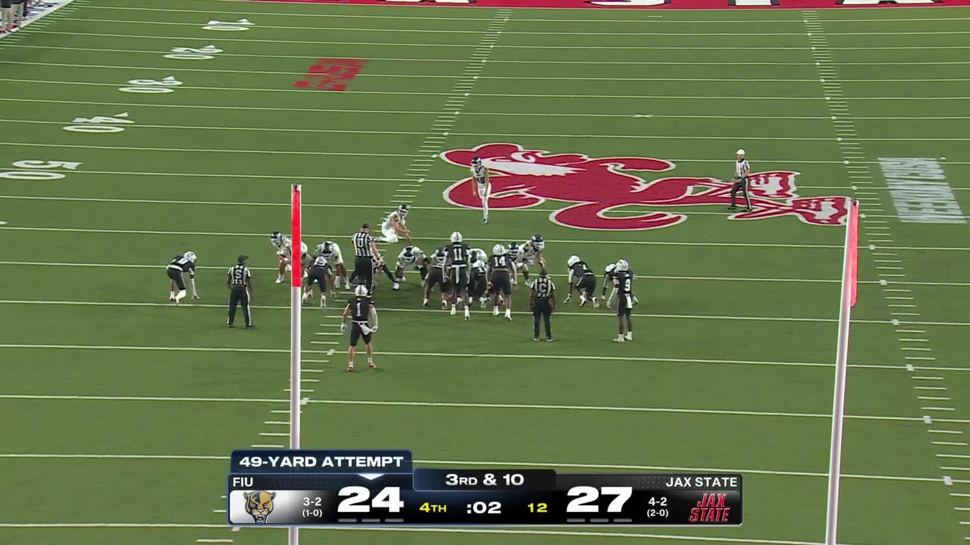 Florida International Panthers vs. Jacksonville State Gamecocks: Full Highlights