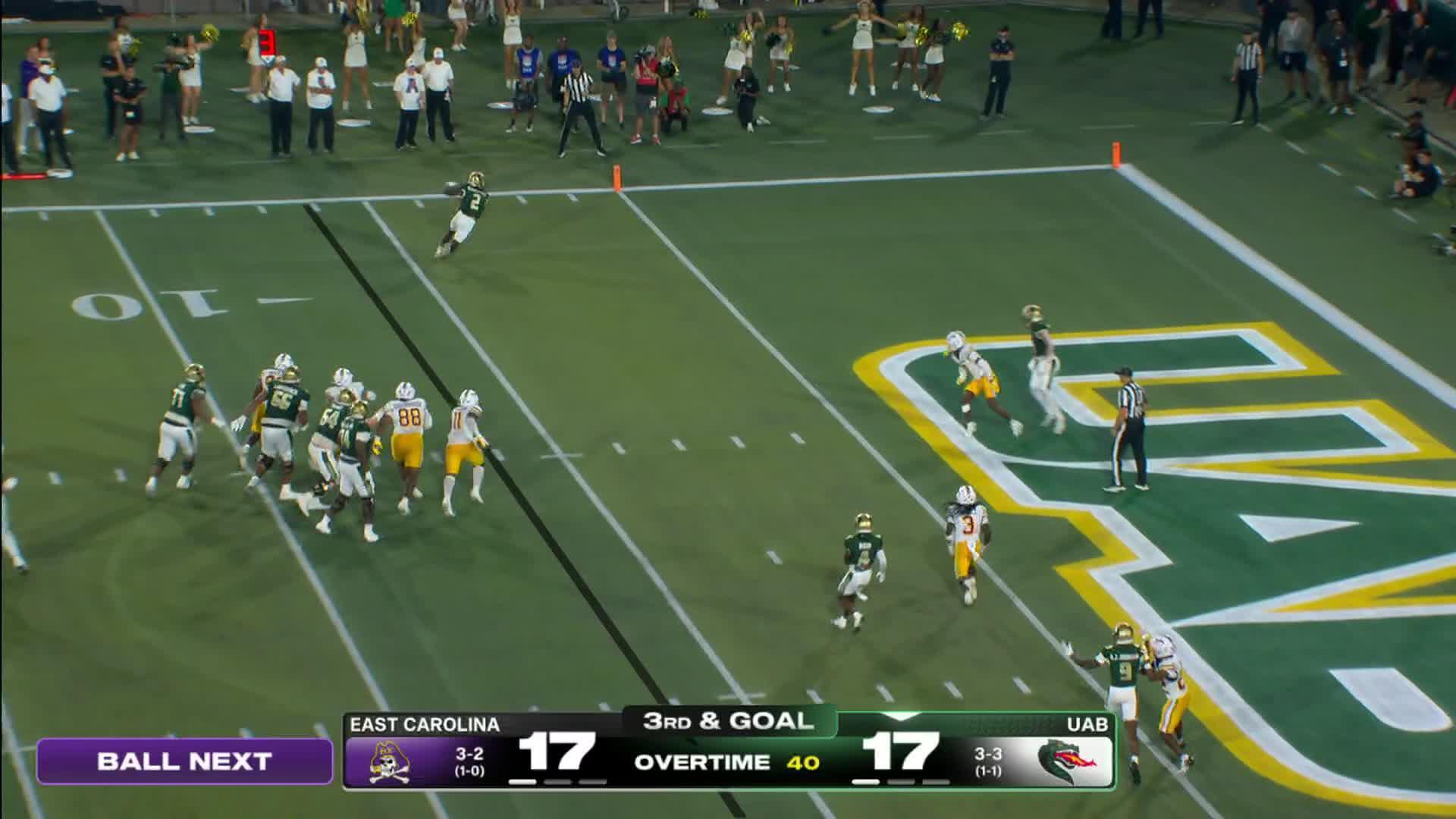 East Carolina Pirates vs. UAB Blazers: Full Highlights