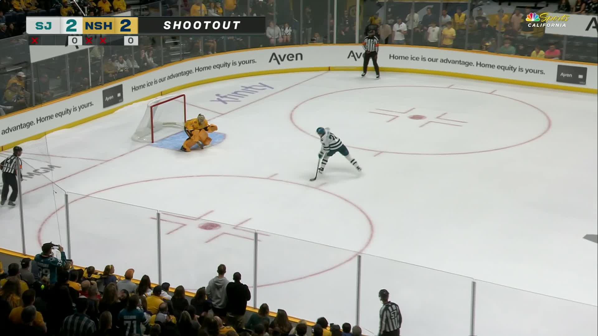San Jose Sharks vs. Nashville Predators: Game Highlights — Article image accompanying Celebrini scores lone shootout goal to lift the Sharks past the Predators 3-2 on WagerUp Sports News. San Jose Sharks vs. Nashville Predators: Game Highlights — Article image accompanying Celebrini scores lone shootout goal to lift the Sharks past the Predators 3-2 on WagerUp Sports News.