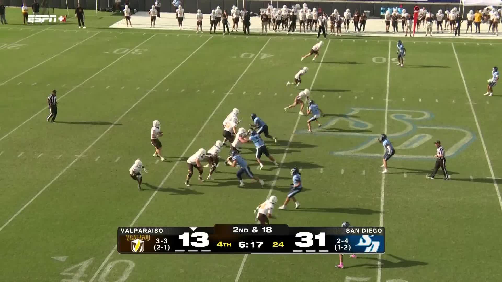 Valparaiso Beacons vs. San Diego Toreros: Full Highlights