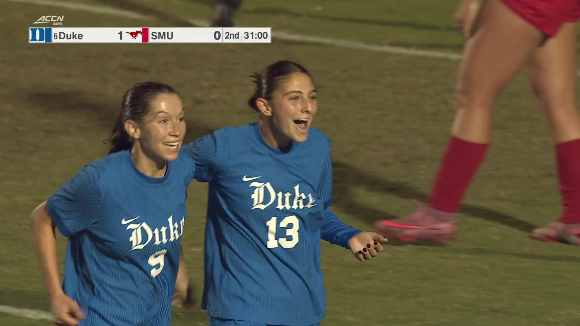 Duke vs. Smu: Game Highlights