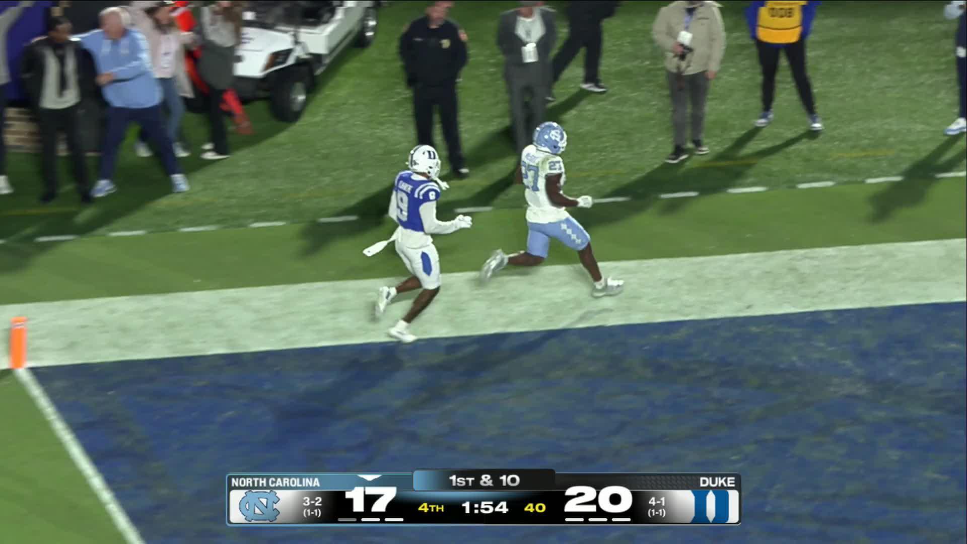 North Carolina Tar Heels vs. Duke Blue Devils: Full Highlights