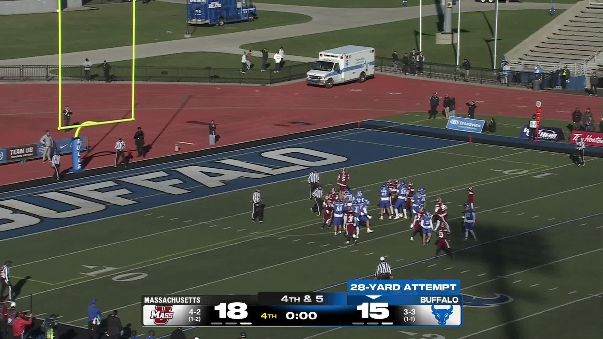UMass Minutemen vs. Buffalo Bulls: Full Highlights