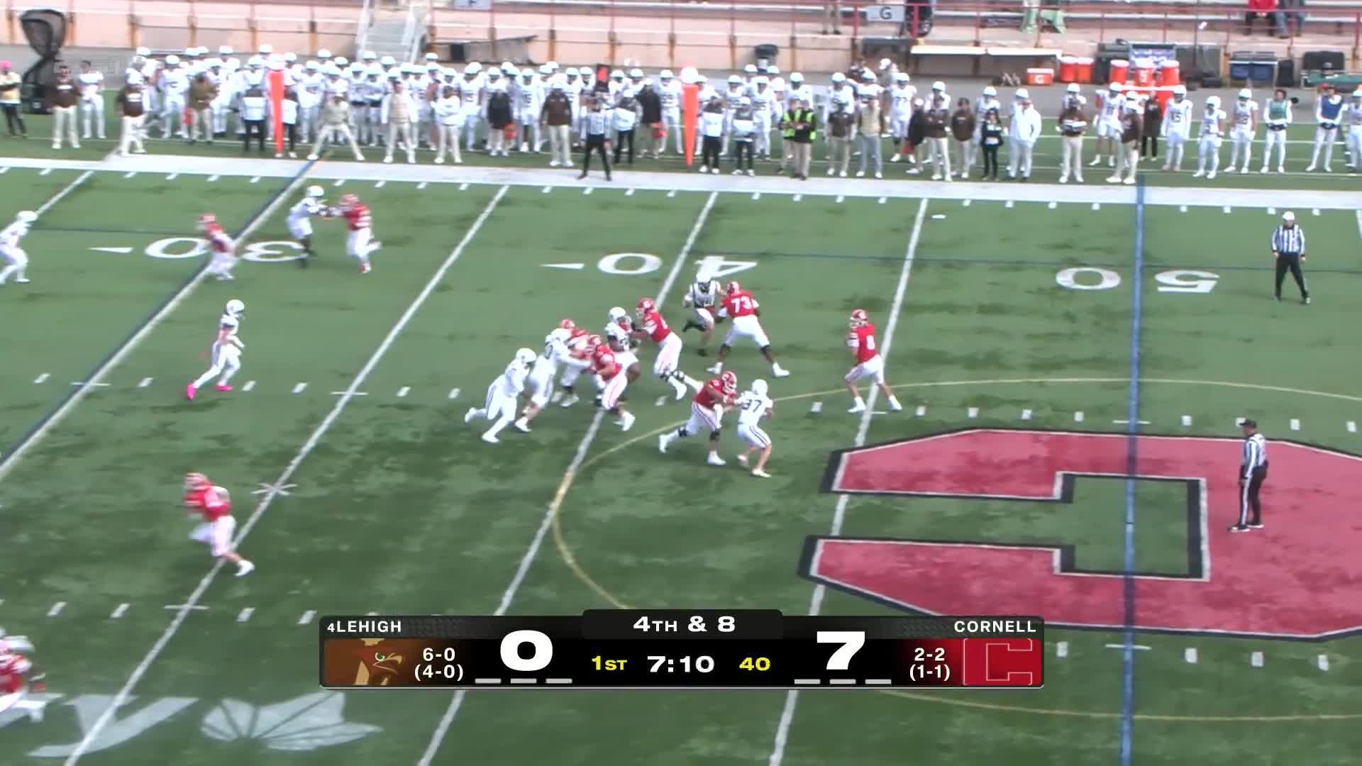 Lehigh Mountain Hawks vs. Cornell Big Red: Full Highlights