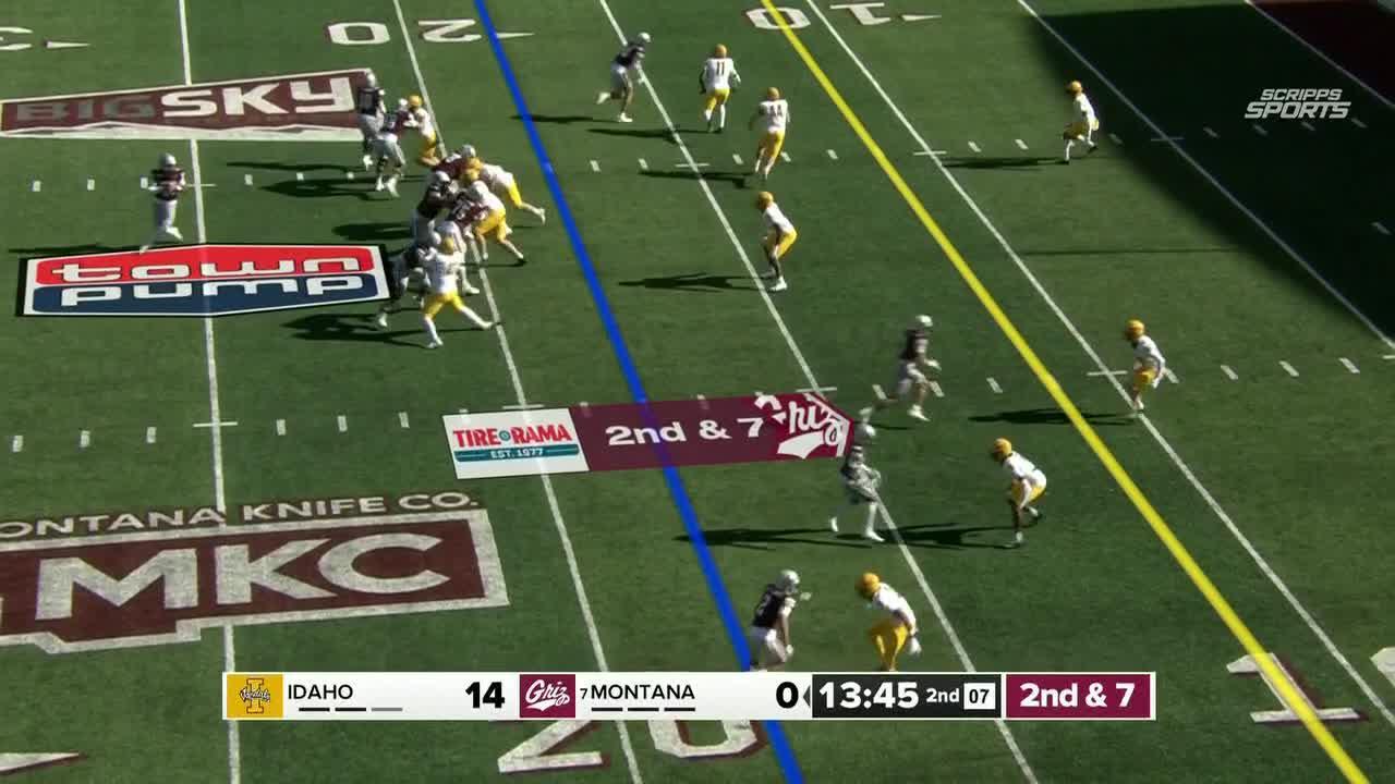 Idaho Vandals vs. Montana Grizzlies: Full Highlights