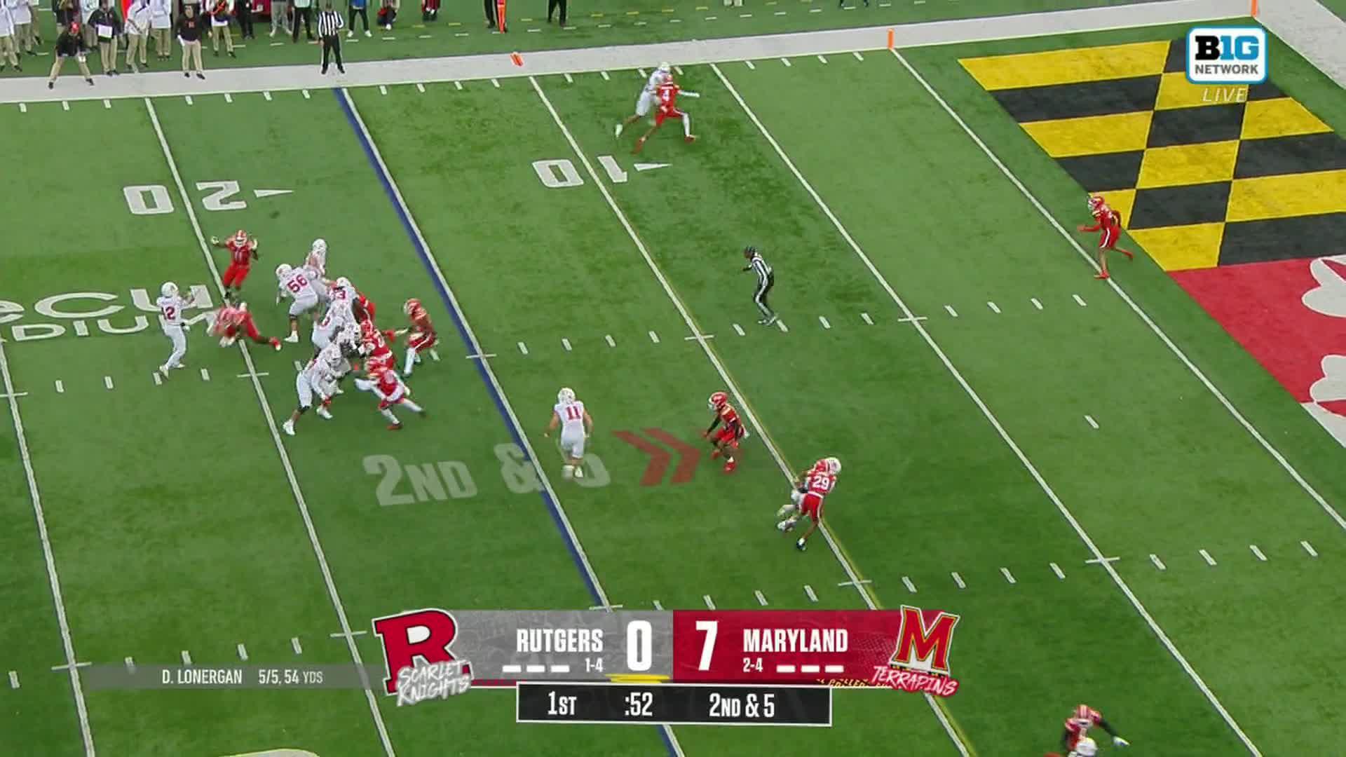 Rutgers Scarlet Knights vs. Maryland Terrapins: Full Highlights
