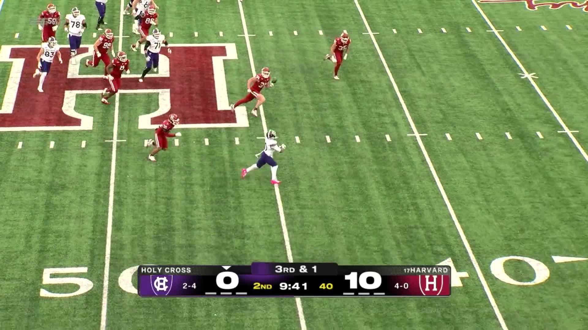 Holy Cross Crusaders vs. Harvard Crimson: Full Highlights