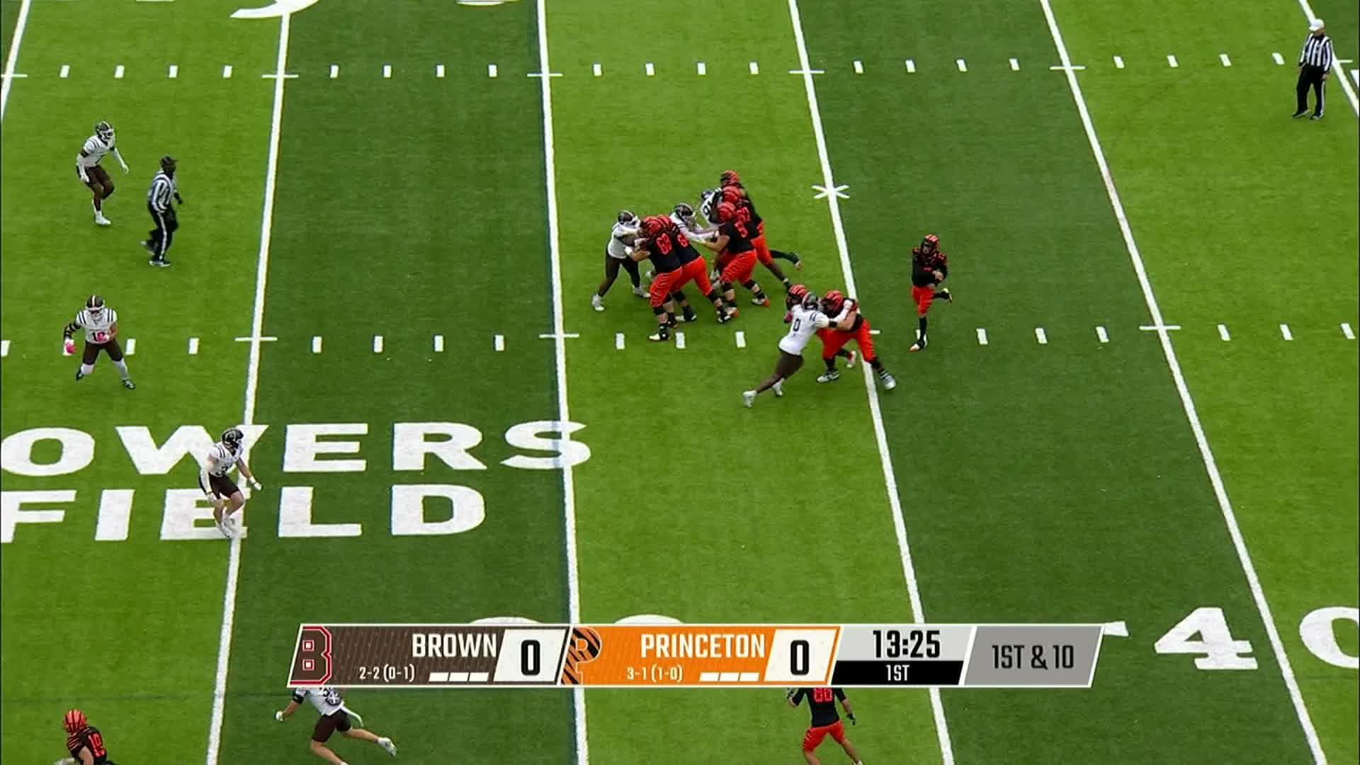 Brown Bears vs. Princeton Tigers: Full Highlights