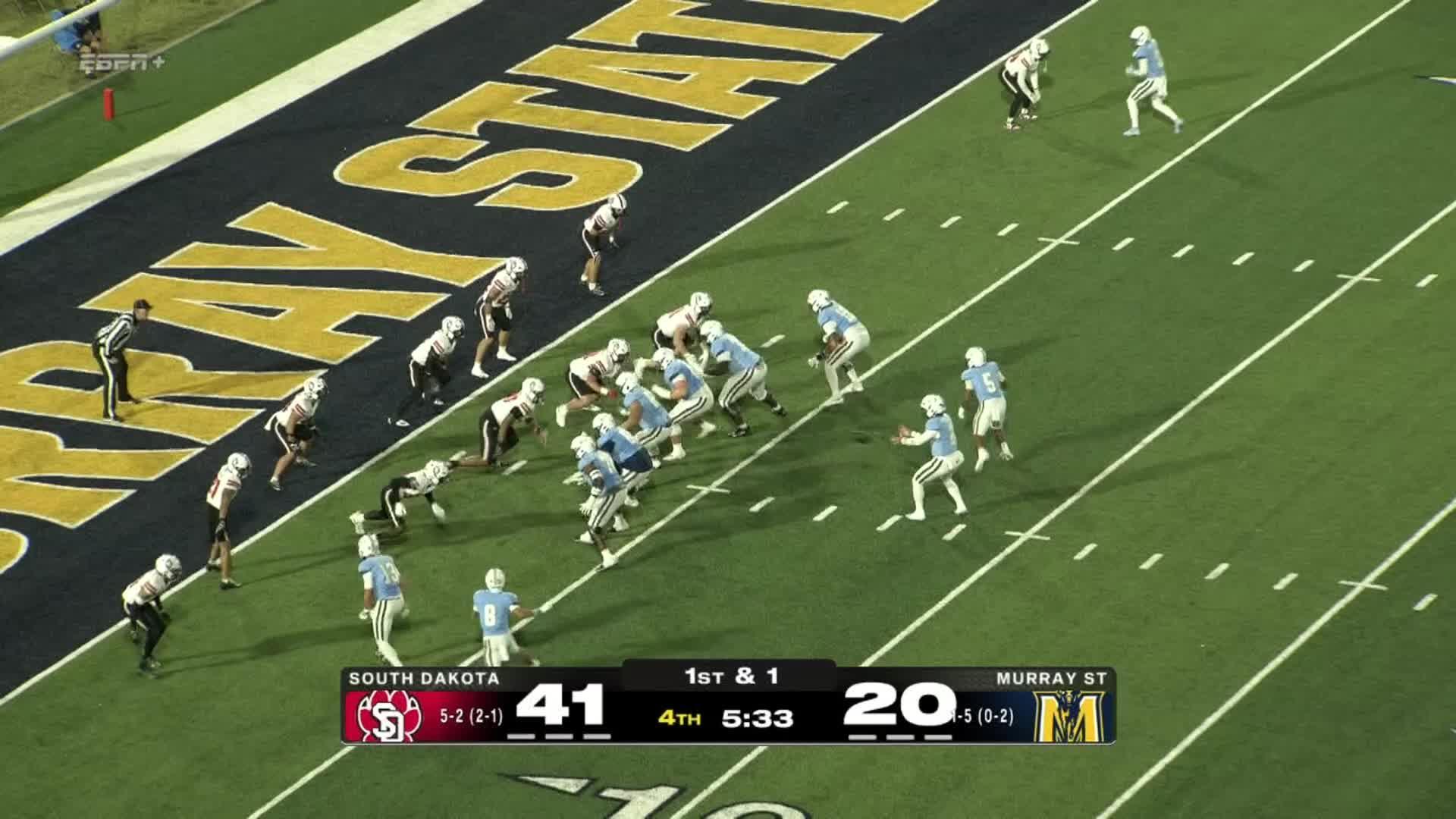 South Dakota Coyotes vs. Murray State Racers: Full Highlights