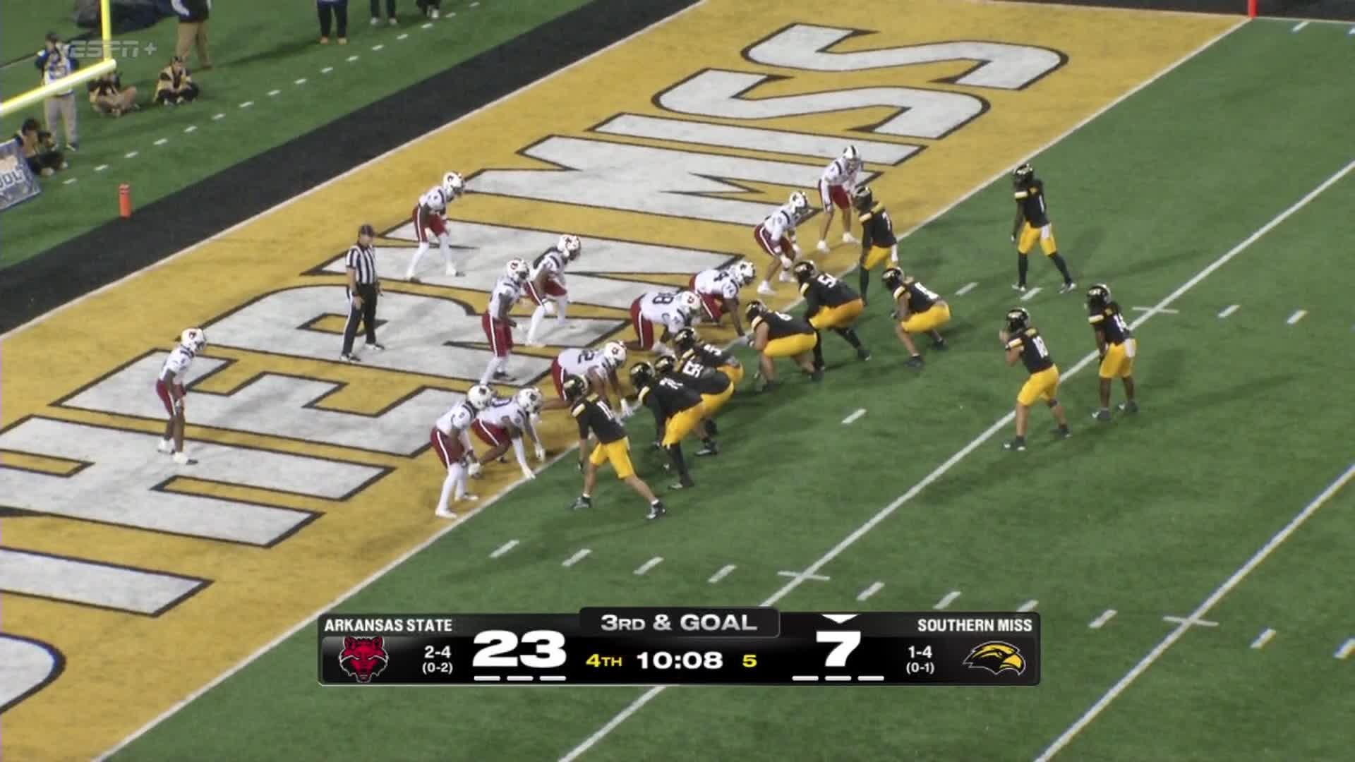 Arkansas State grinds out 23-13 win over Southern Miss
