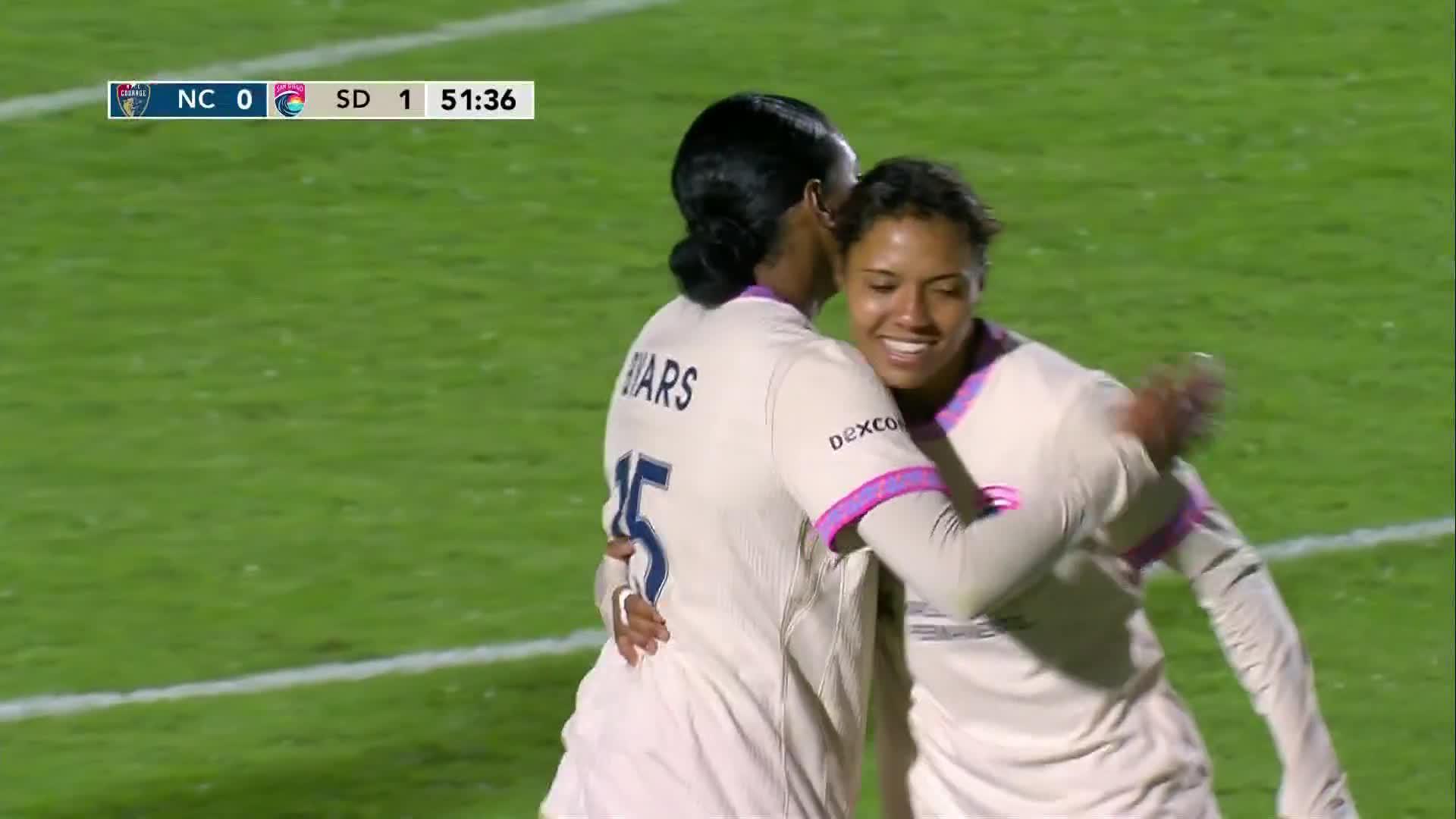 North Carolina Courage vs. San Diego Wave FC - Game Highlights