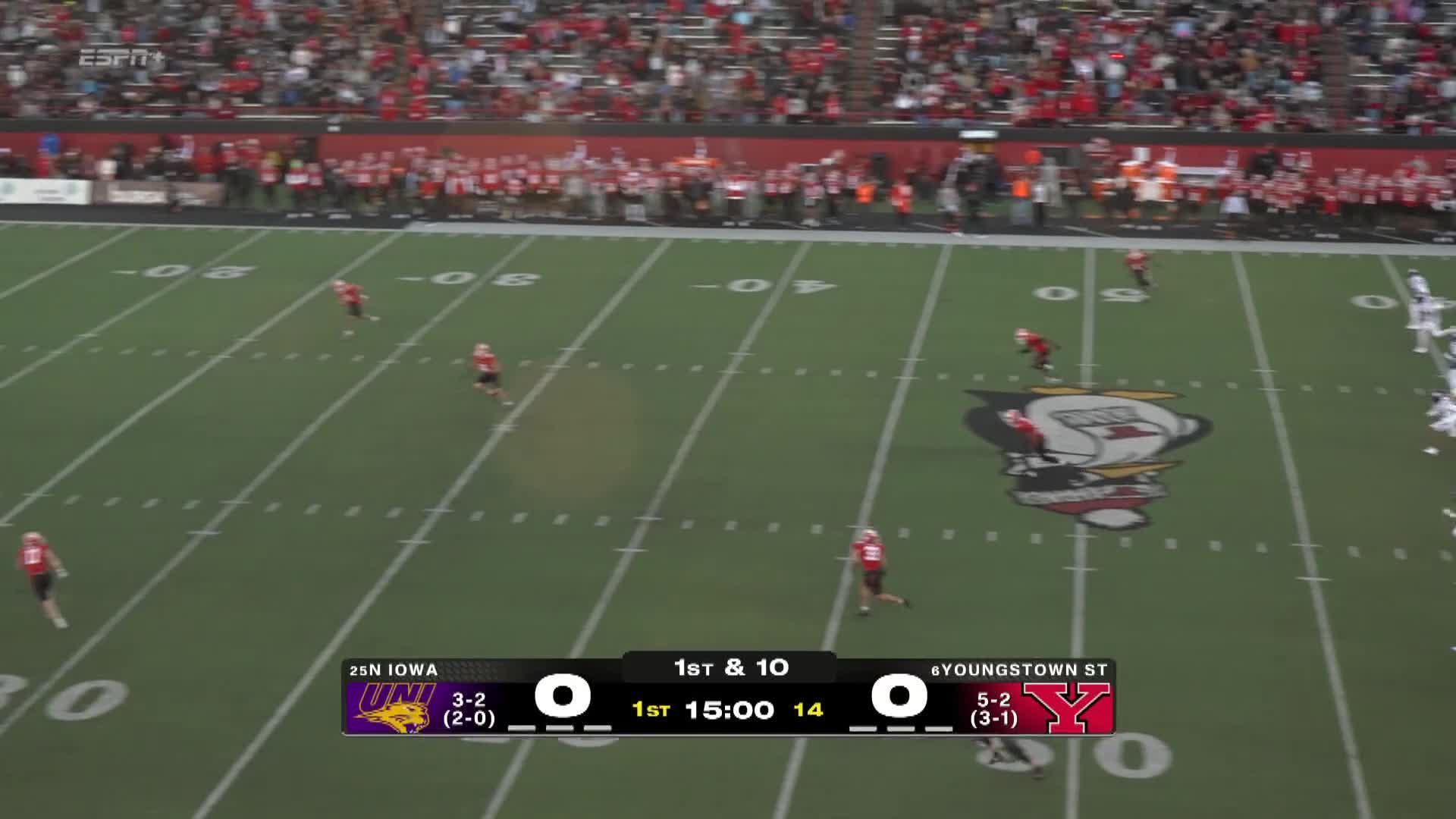 Northern Iowa Panthers vs. Youngstown State Penguins: Full Highlights