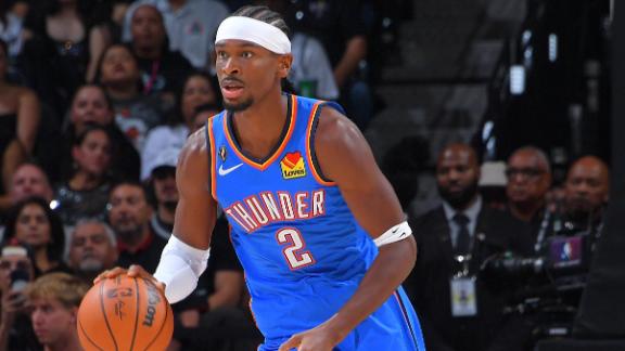Thunder start season with impressive win over the Spurs - ESPN Video