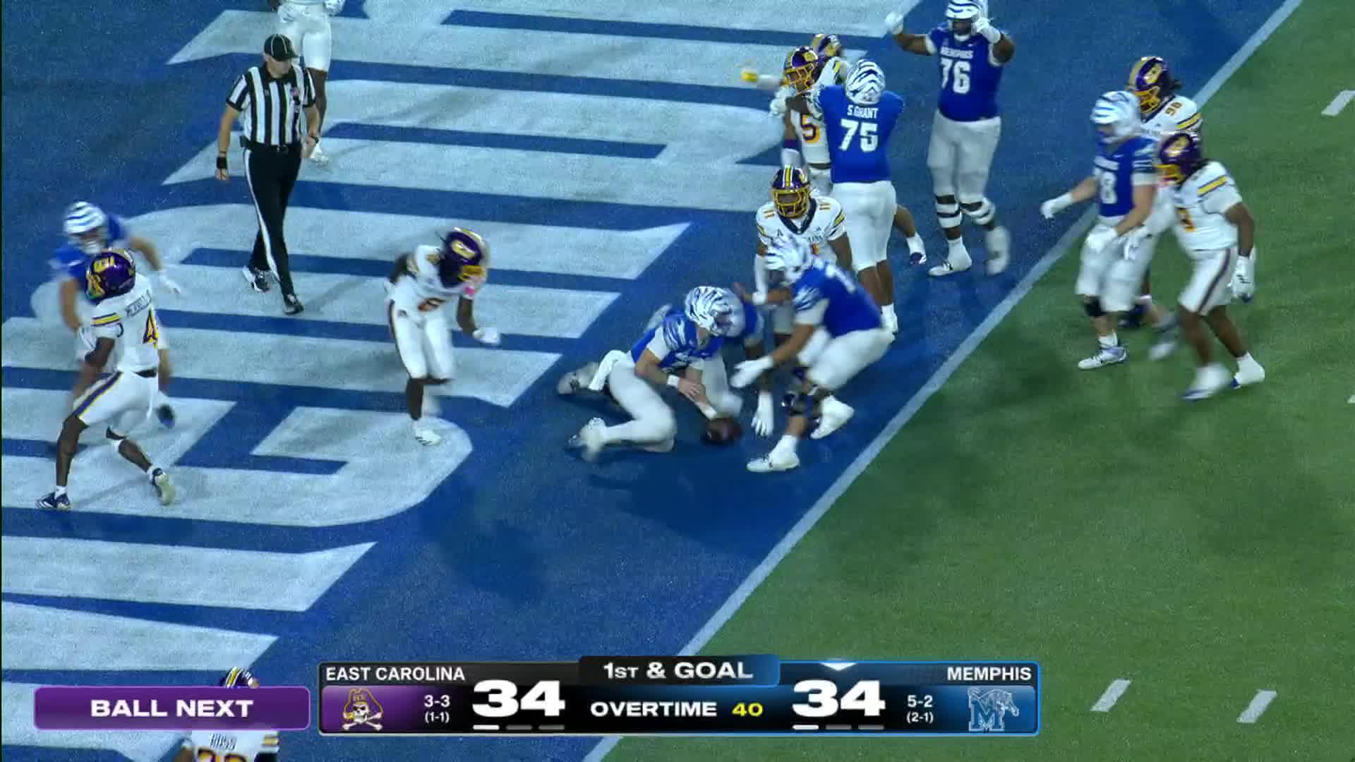 East Carolina Pirates vs. Memphis Tigers: Full Highlights