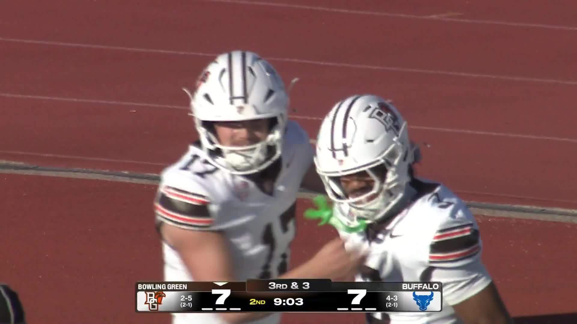 Bowling Green Falcons vs. Buffalo Bulls: Full Highlights