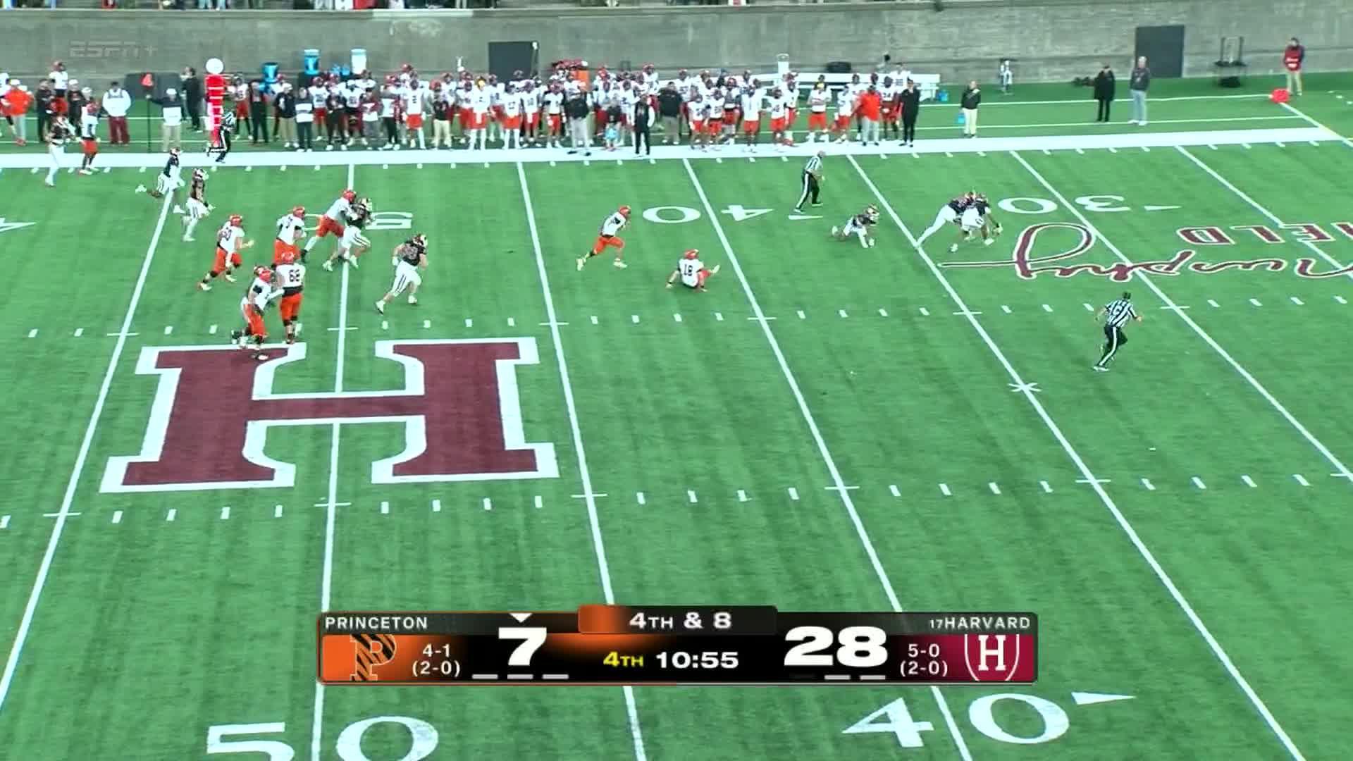 Princeton Tigers vs. Harvard Crimson: Full Highlights