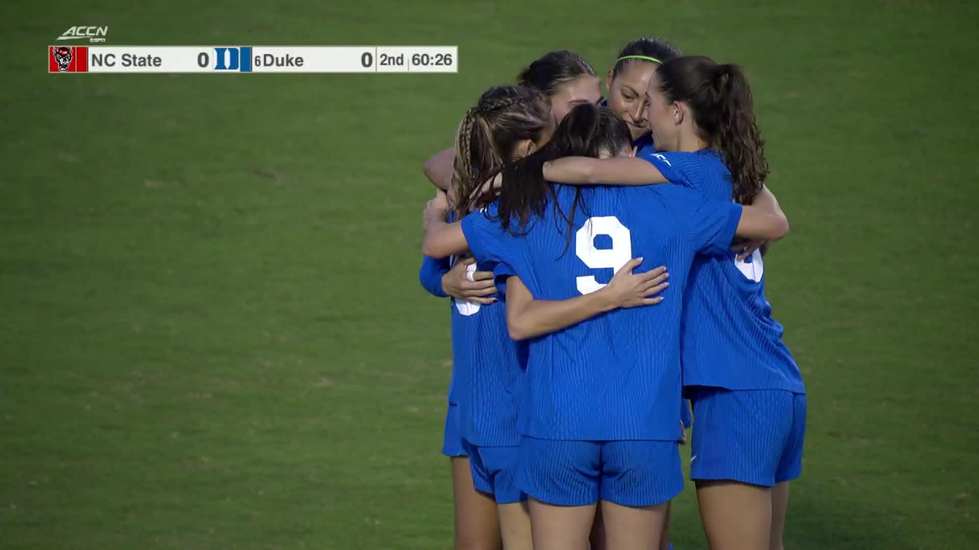 Nc State vs. Duke: Game Highlights