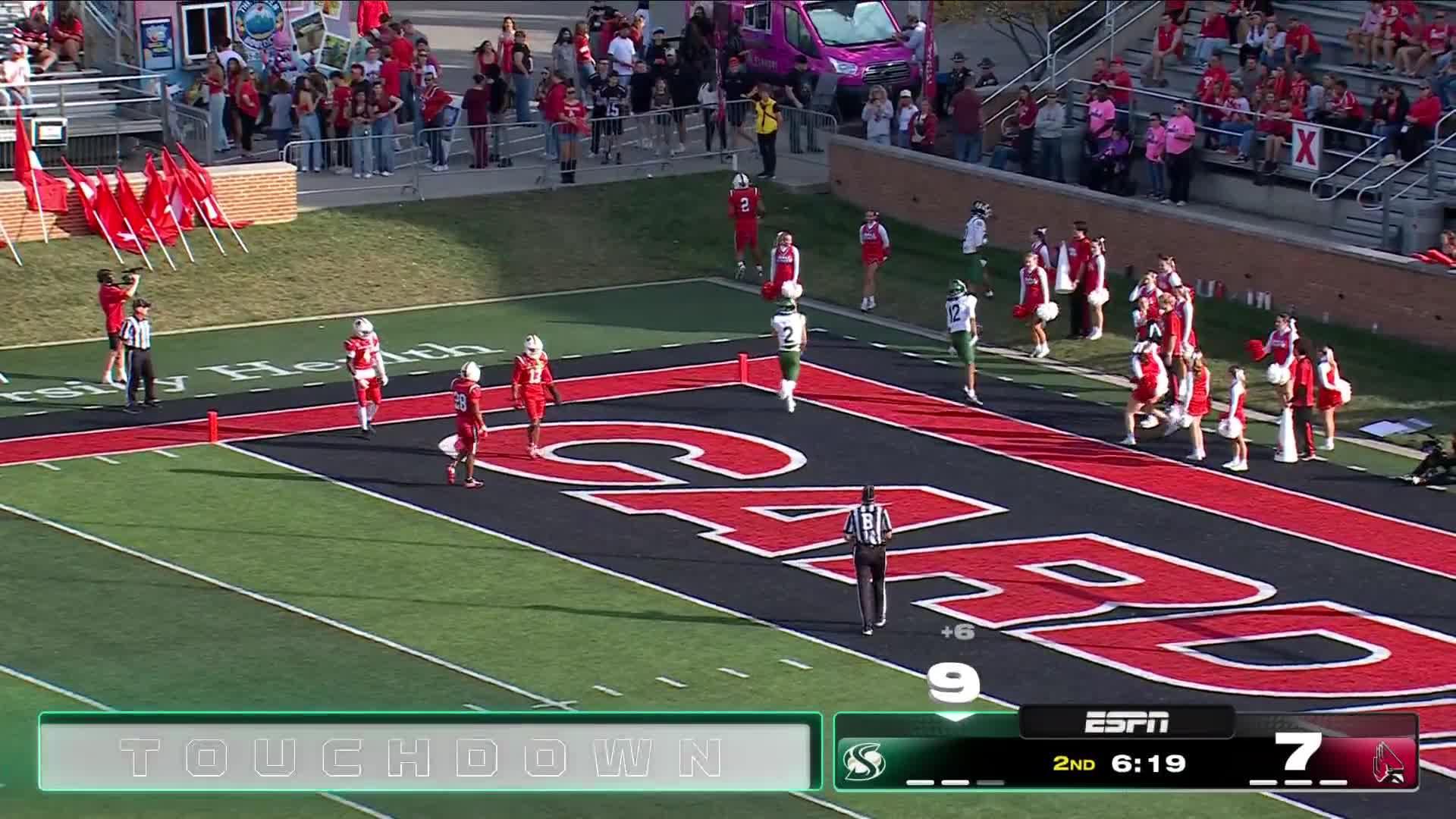 Sacramento State Hornets vs. Ball State Cardinals: Full Highlights