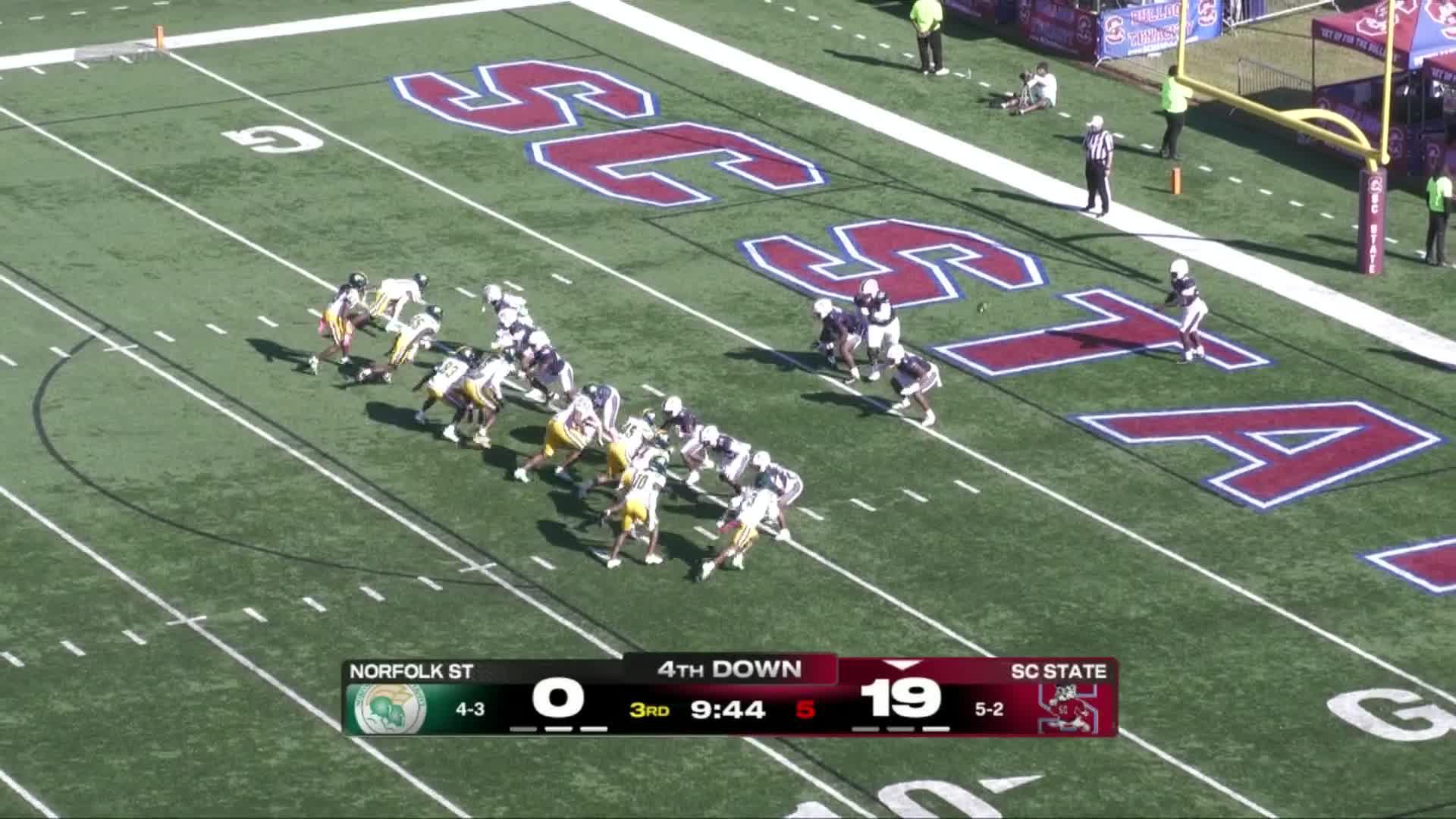 Norfolk State Spartans vs. South Carolina State Bulldogs: Full Highlights
