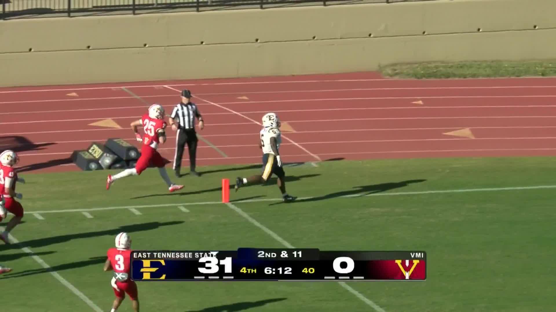 East Tennessee State Buccaneers vs. VMI Keydets: Full Highlights