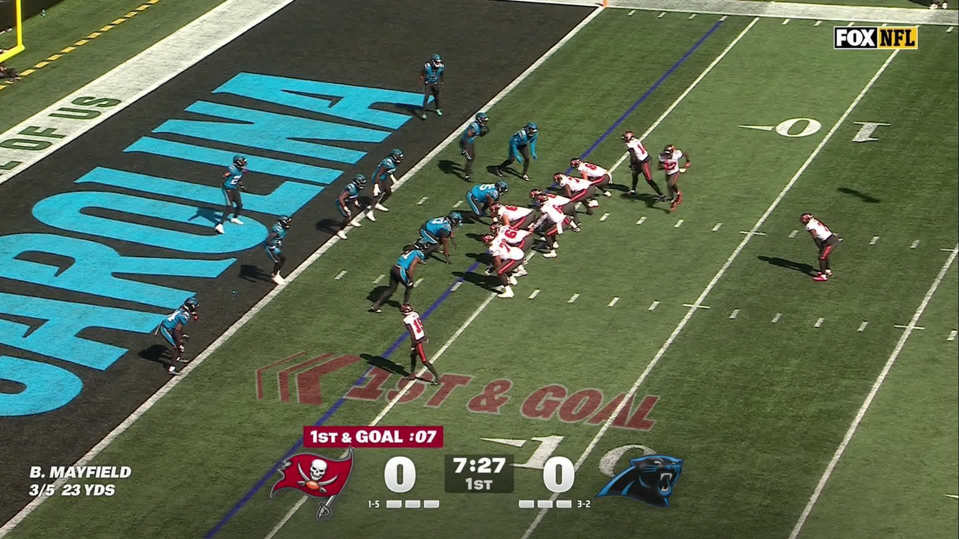 Bucky Irving runs for 2 TDs and Bucs force 4 turnovers in 43-13 rout of Panthers