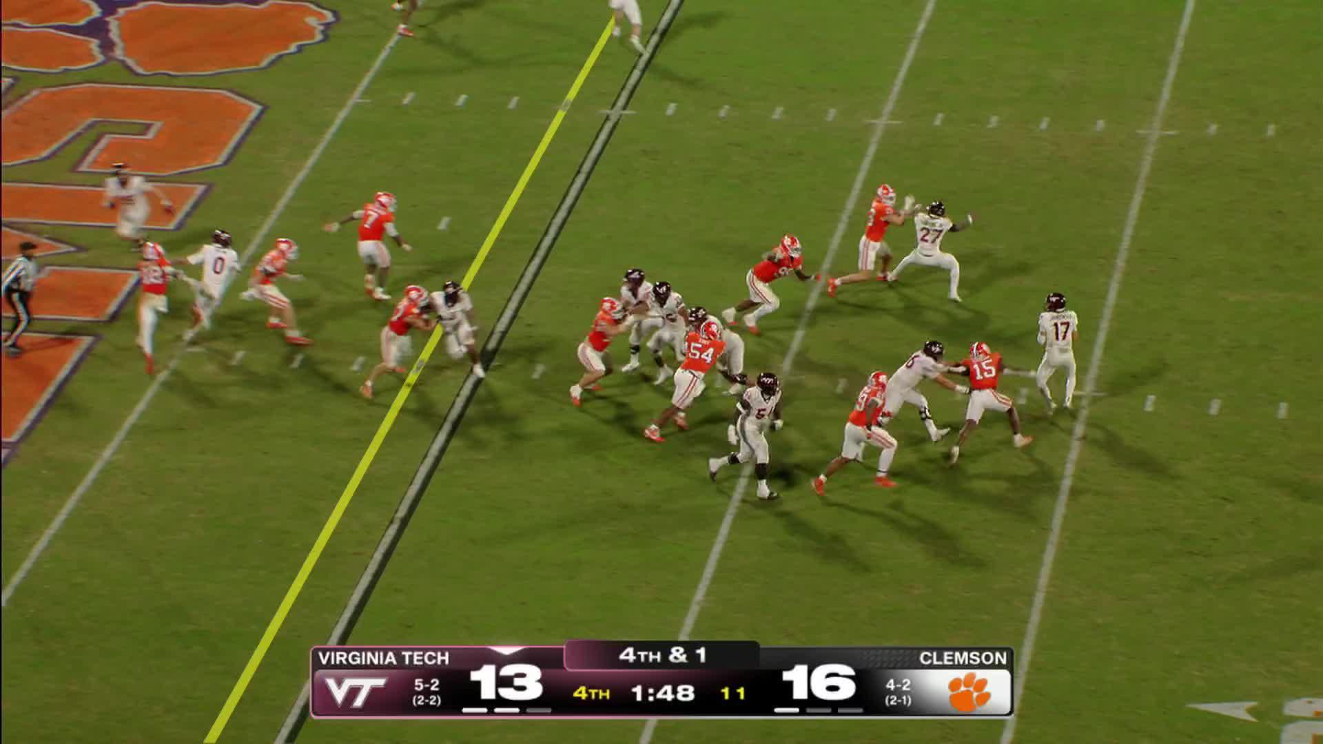 Virginia Tech Hokies vs. Clemson Tigers: Full Highlights