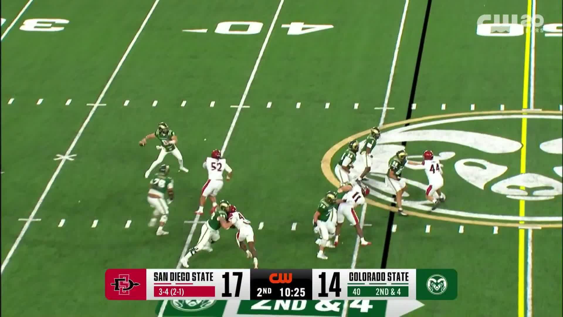 San Diego State Aztecs vs. Colorado State Rams: Full Highlights