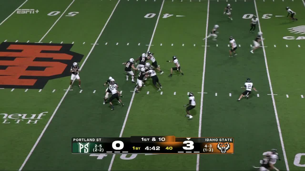 Portland State Vikings vs. Idaho State Bengals: Full Highlights