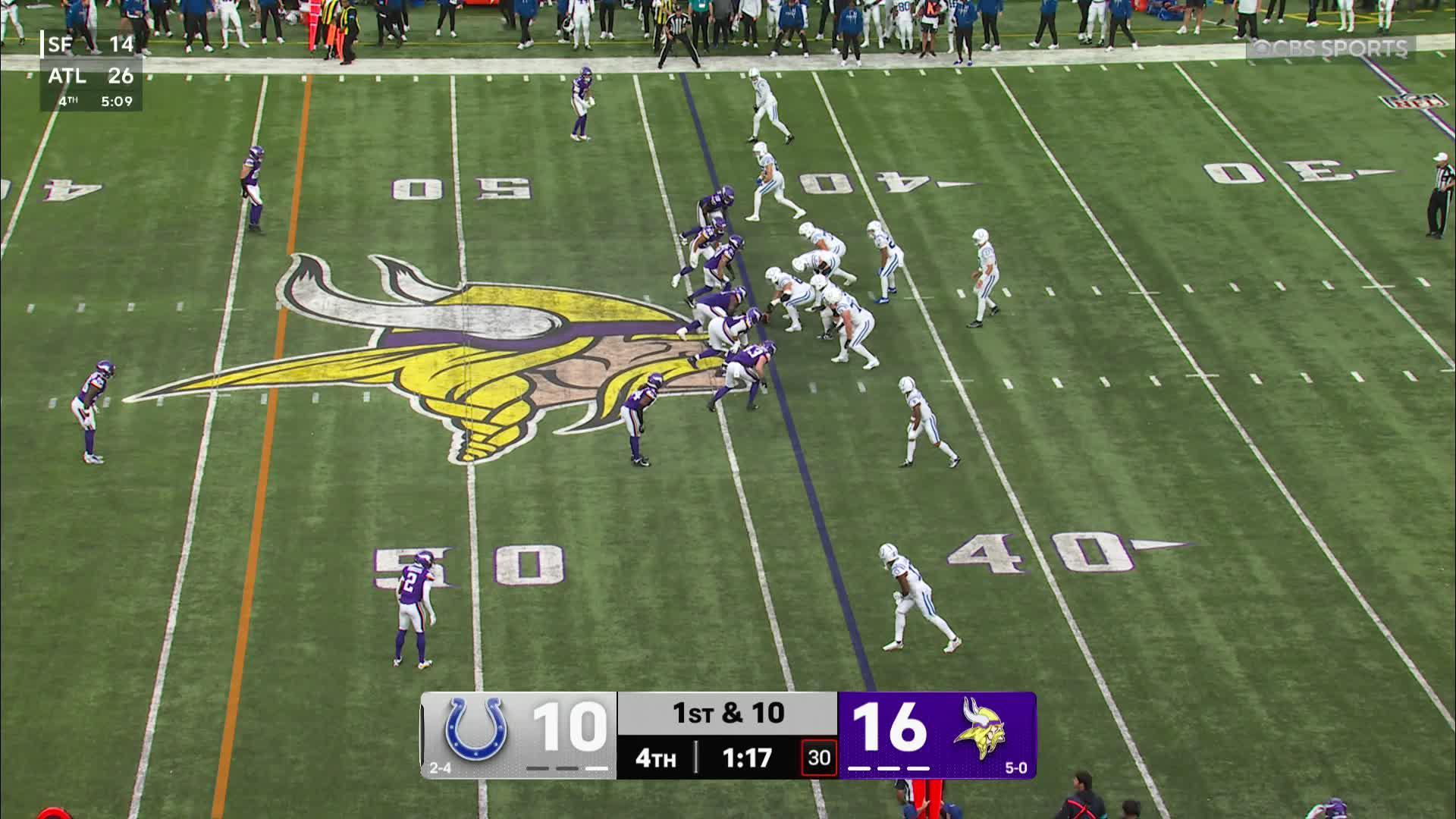 Vikings defense clamps down on Daniel Jones and the Colts for a 16-10 victory to stay undefeated